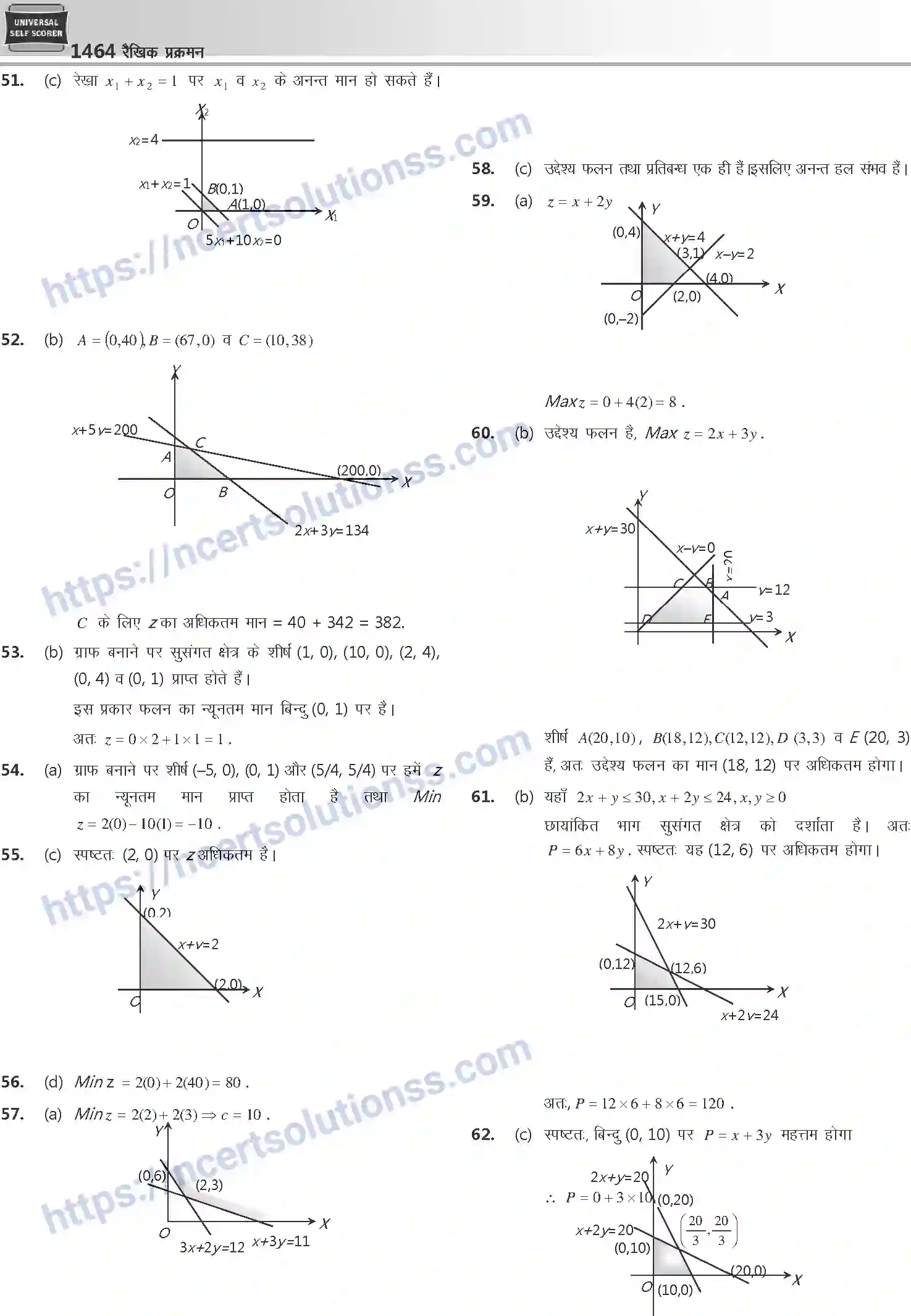 NCERT-Notes-Class-12-Mathematics-रैखिक-प्रक्रमन-1134-page-12