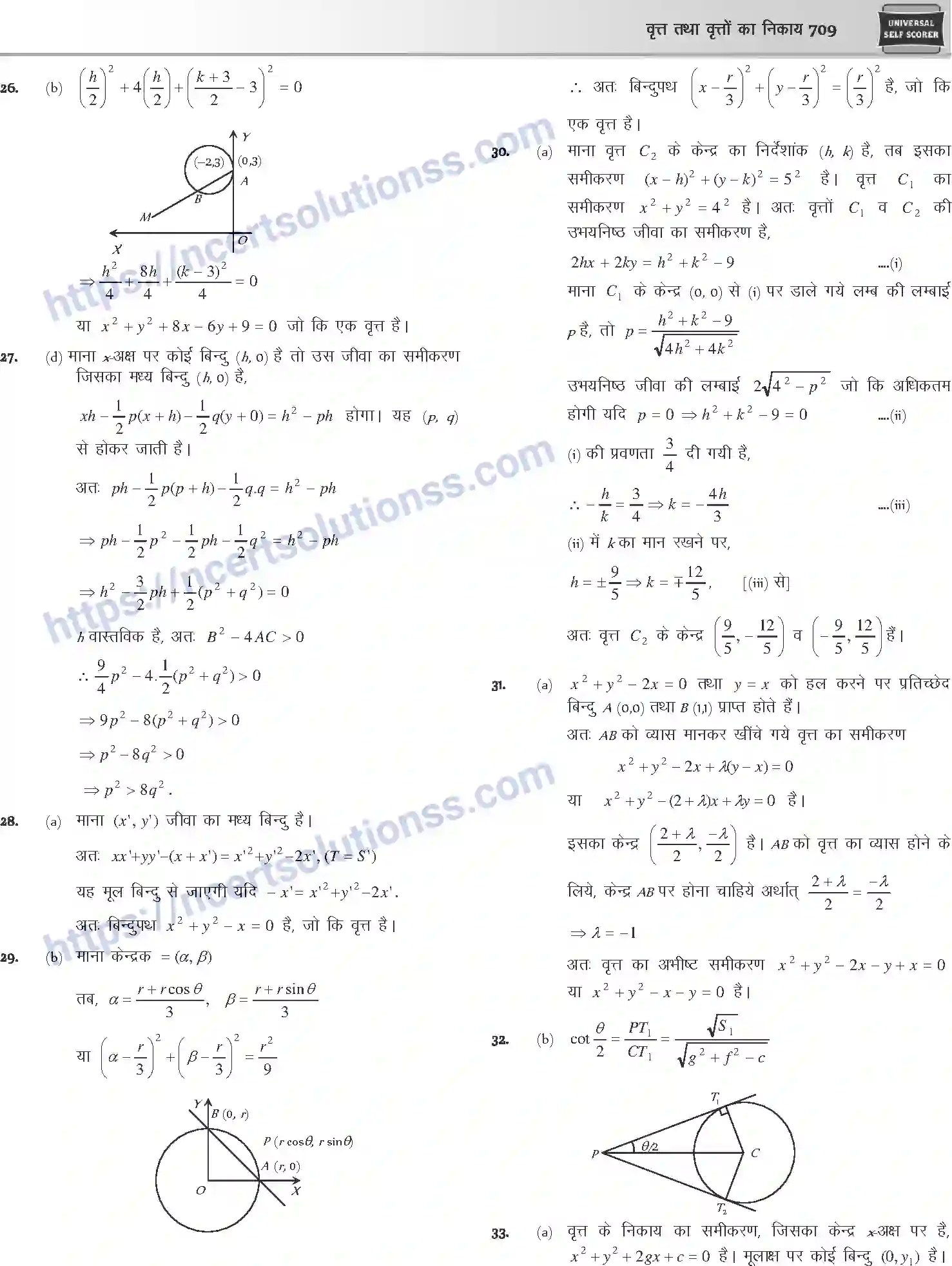 NCERT-Notes-Class-12-Mathematics-वृत्त-तथा-वृत्तों-का-निकाय-1119-page-61