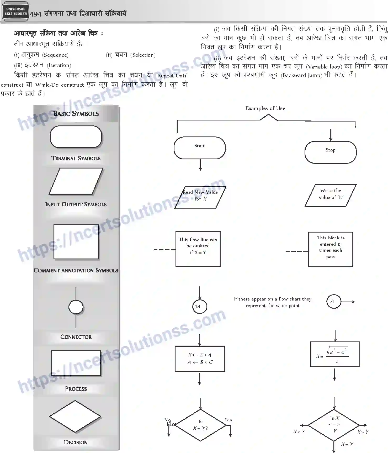 NCERT-Notes-Class-12-Mathematics-संगणना-तथा-द्विआधारी-संक्रियायें-1136-page-5