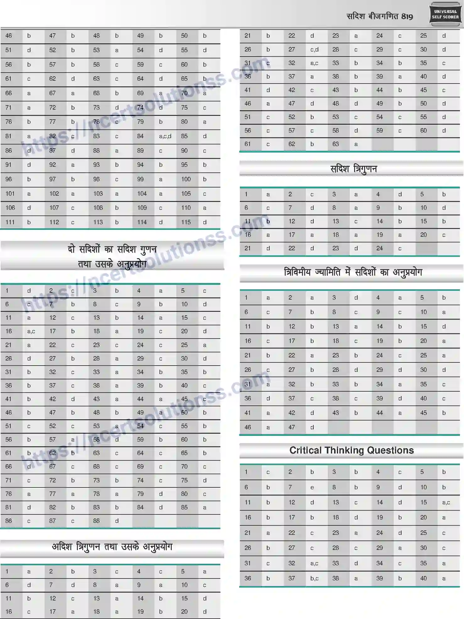 NCERT-Notes-Class-12-Mathematics-सदिश-बीजगणित-1121-page-35