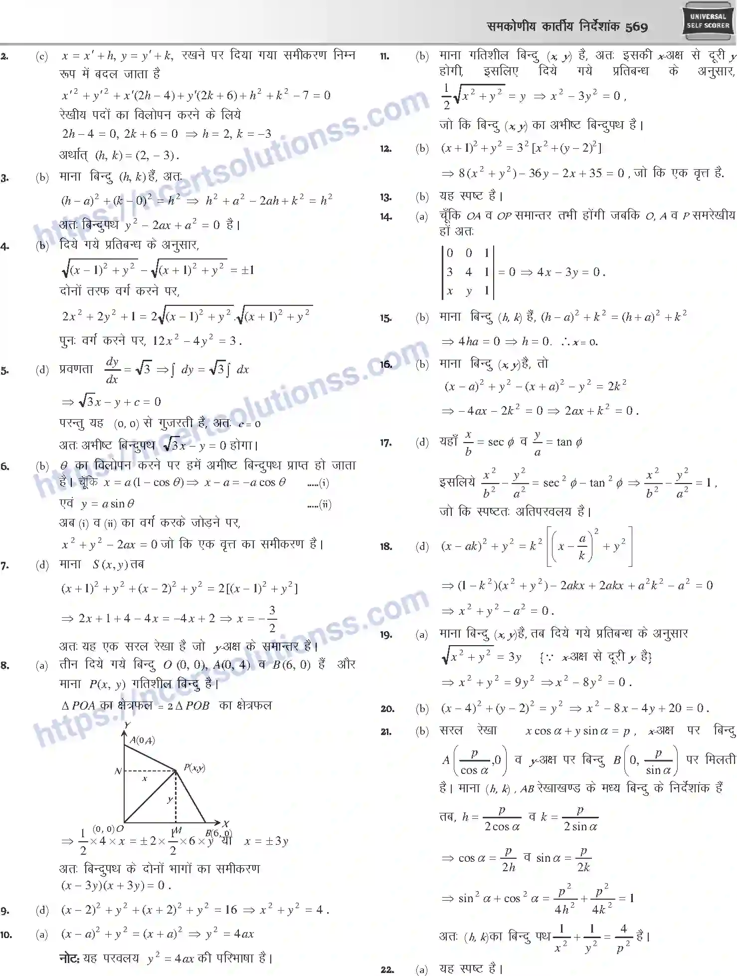 NCERT-Notes-Class-12-Mathematics-समकोणीय-कार्तीय-निर्देशांक-1116-page-21