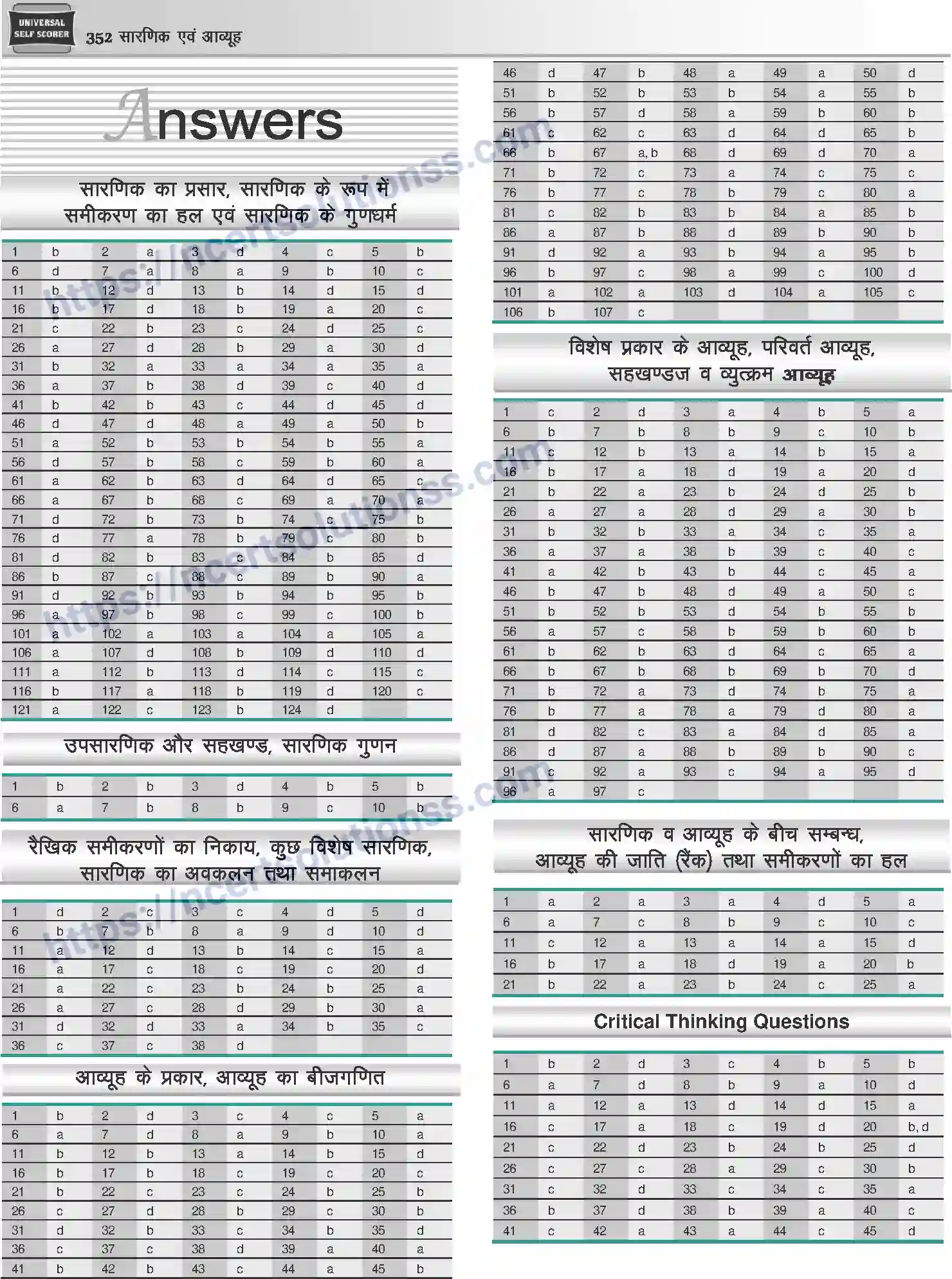 NCERT-Notes-Class-12-Mathematics-सारणिक-तथा-आव्यूह-1111-page-37