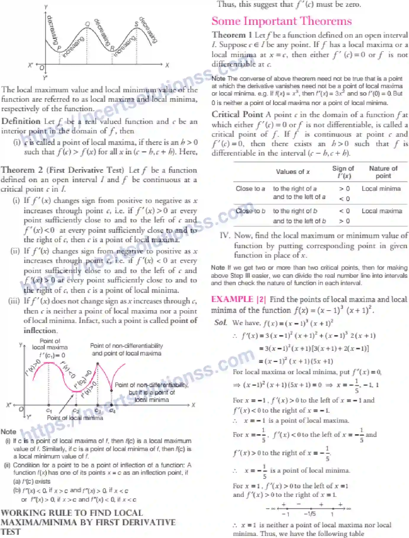 NCERT-Notes-Class-12-Maths-Application-of-Derivatives-6-page-23
