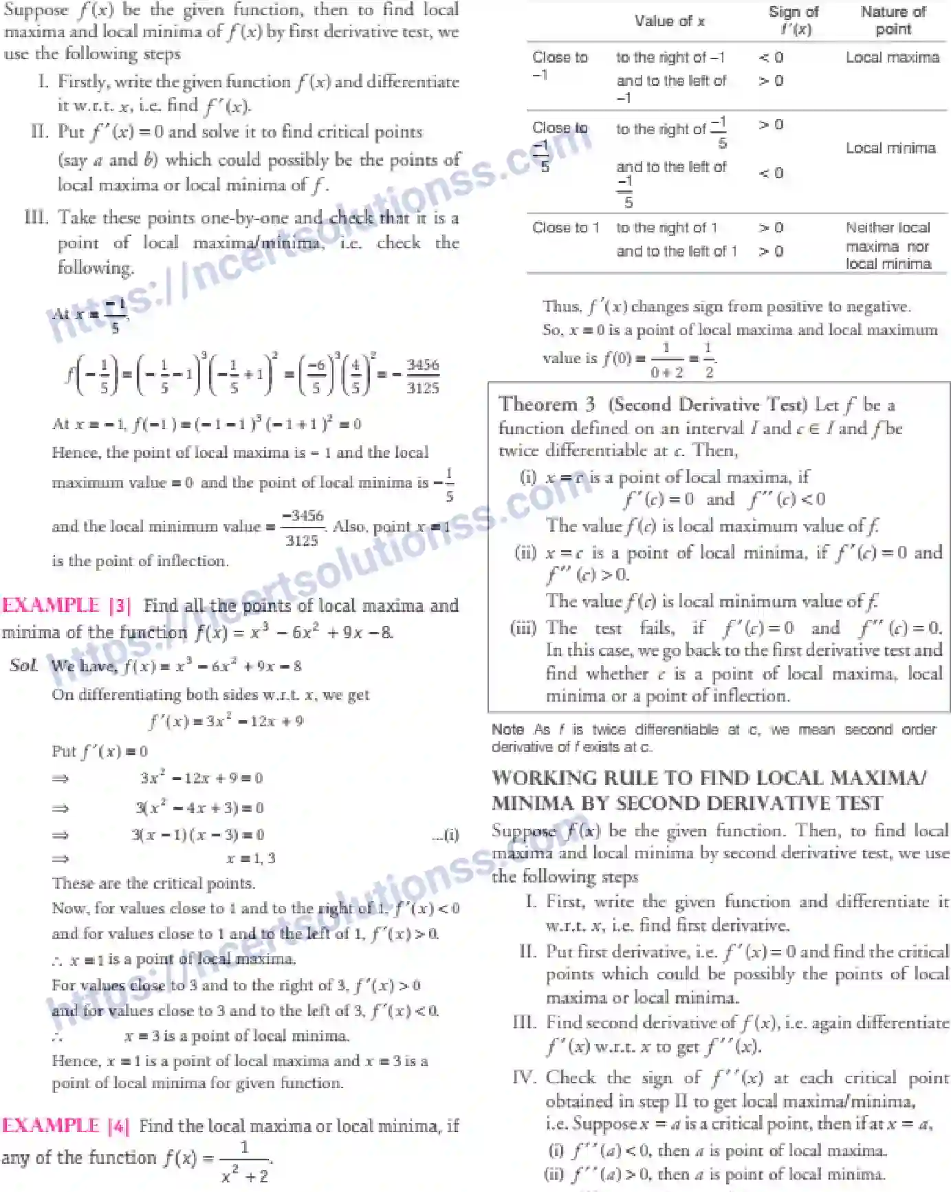NCERT-Notes-Class-12-Maths-Application-of-Derivatives-6-page-24