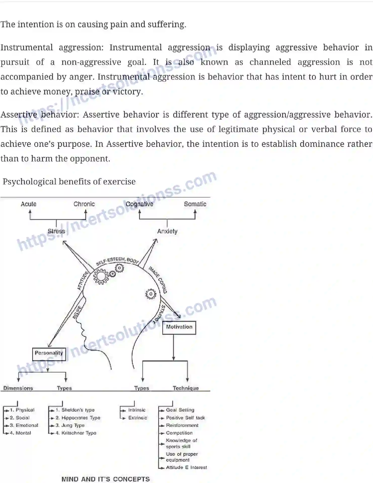 NCERT-Notes-Class-12-Physical-Education-Psychology-and-Sports-138-page-7