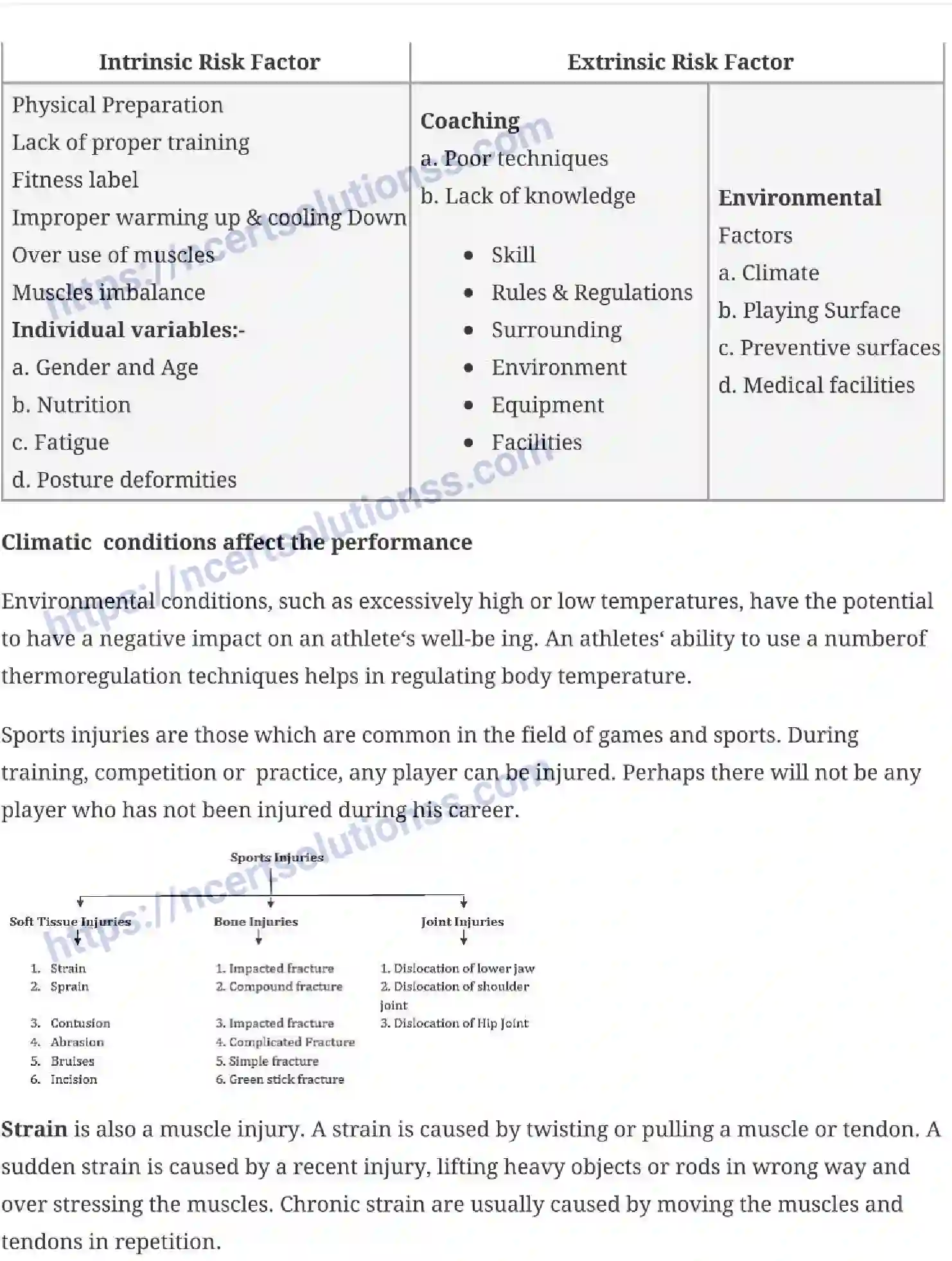 NCERT-Notes-Class-12-Physical-Education-Sports-Medicine-136-page-4