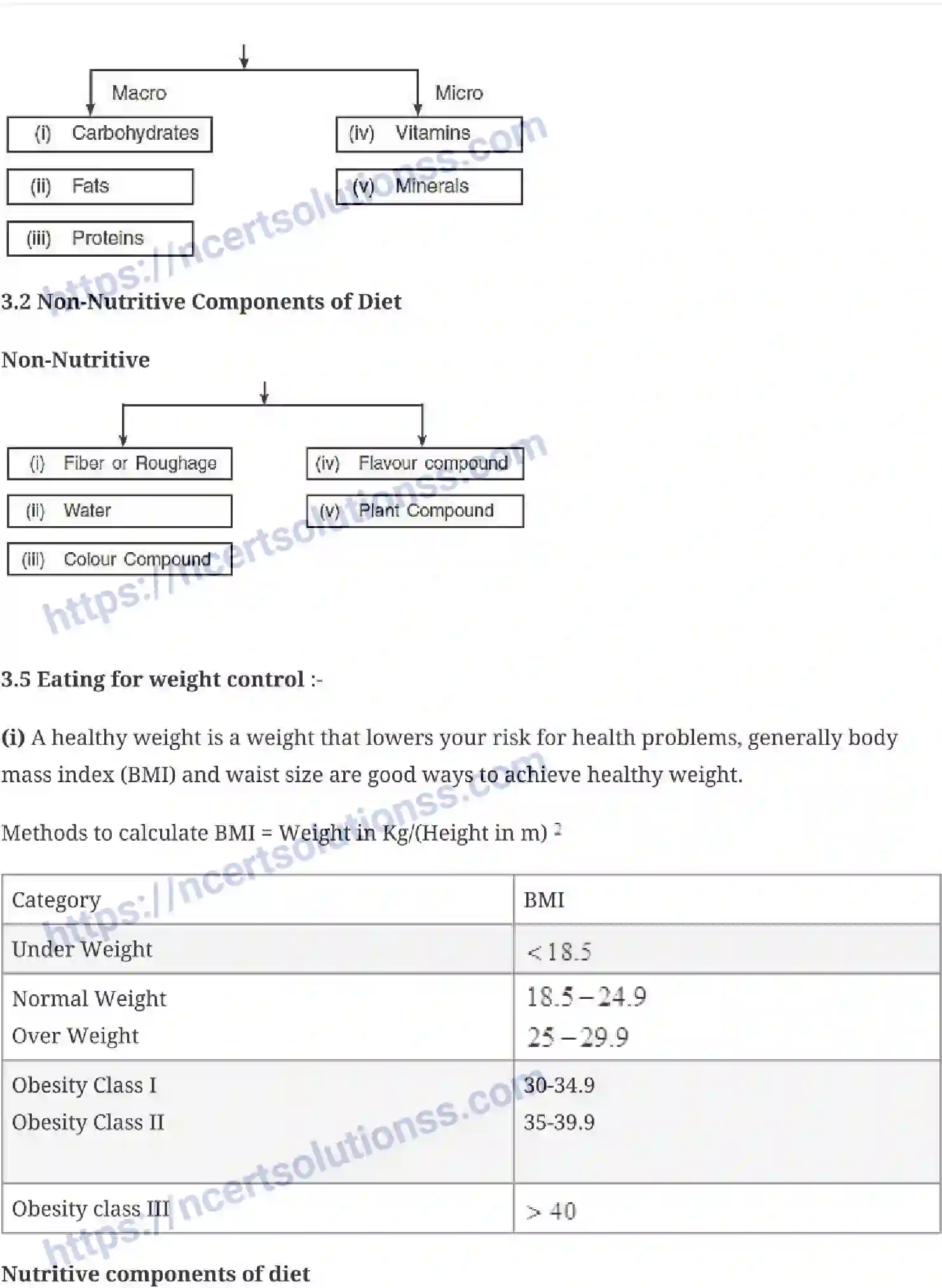 NCERT-Notes-Class-12-Physical-Education-Sports-and-Nutrition-129-page-3