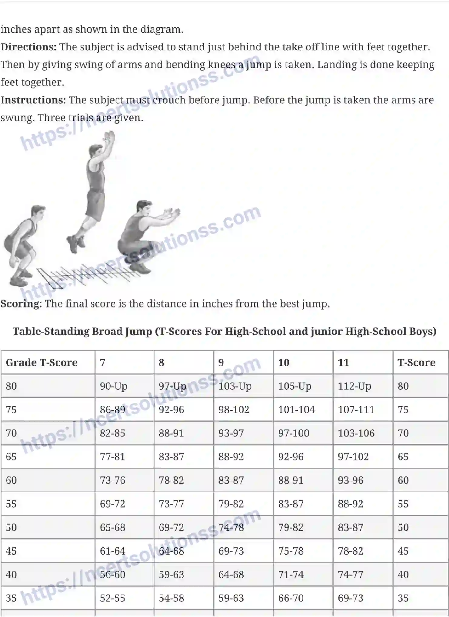 NCERT-Notes-Class-12-Physical-Education-Test-and-Measurement-ins-Sport-134-page-11