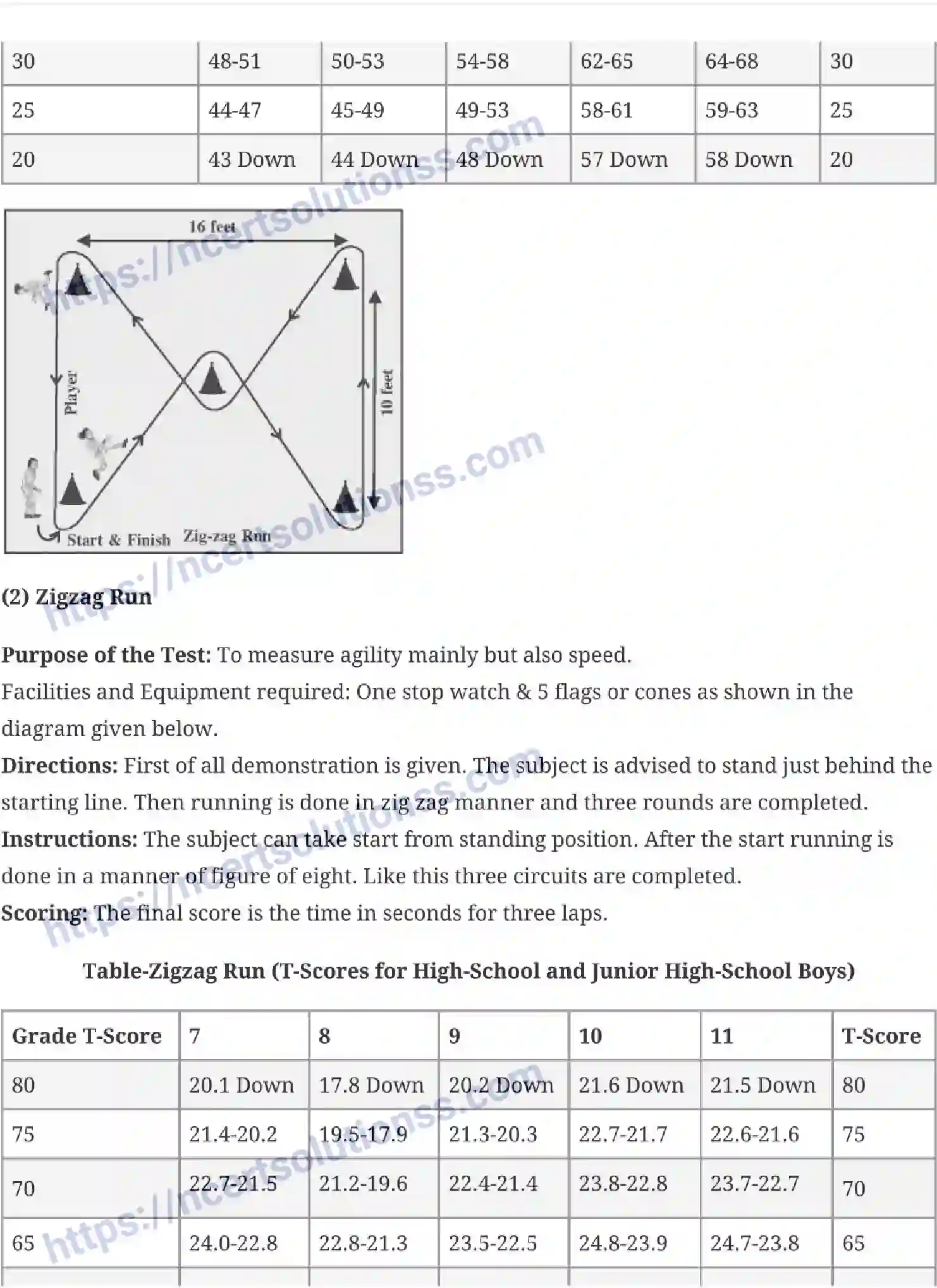NCERT-Notes-Class-12-Physical-Education-Test-and-Measurement-ins-Sport-134-page-12