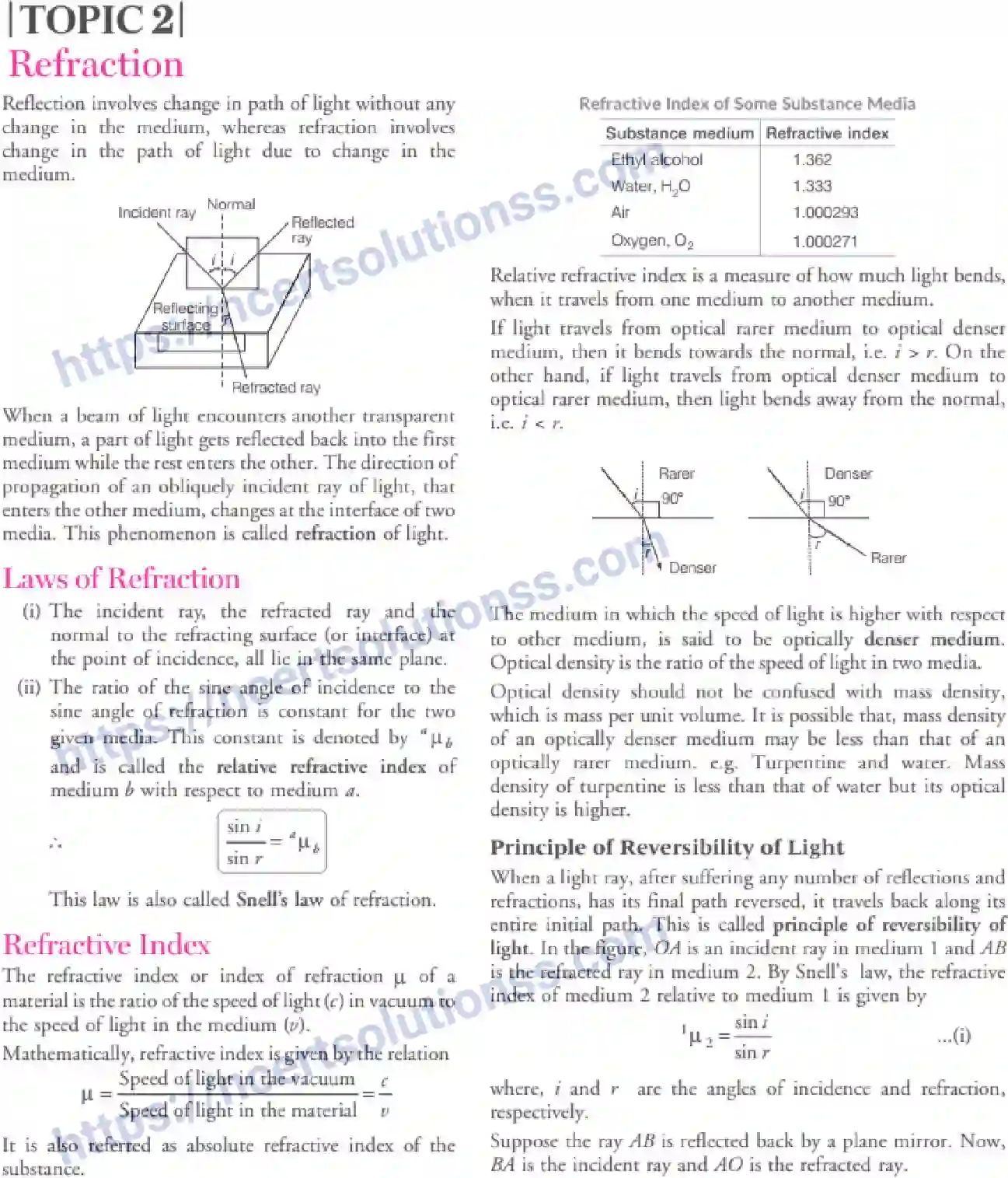 NCERT-Notes-Class-12-Physics-Ray-Optics-and-Optical-Instruments-72-page-12