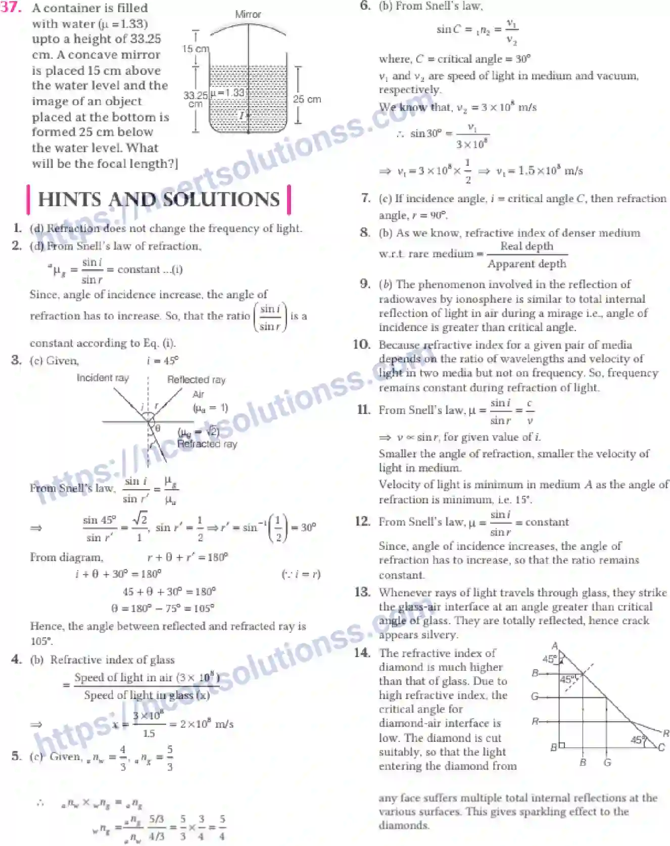 NCERT-Notes-Class-12-Physics-Ray-Optics-and-Optical-Instruments-72-page-18