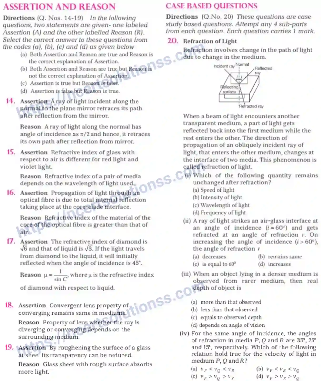 NCERT-Notes-Class-12-Physics-Ray-Optics-and-Optical-Instruments-72-page-48