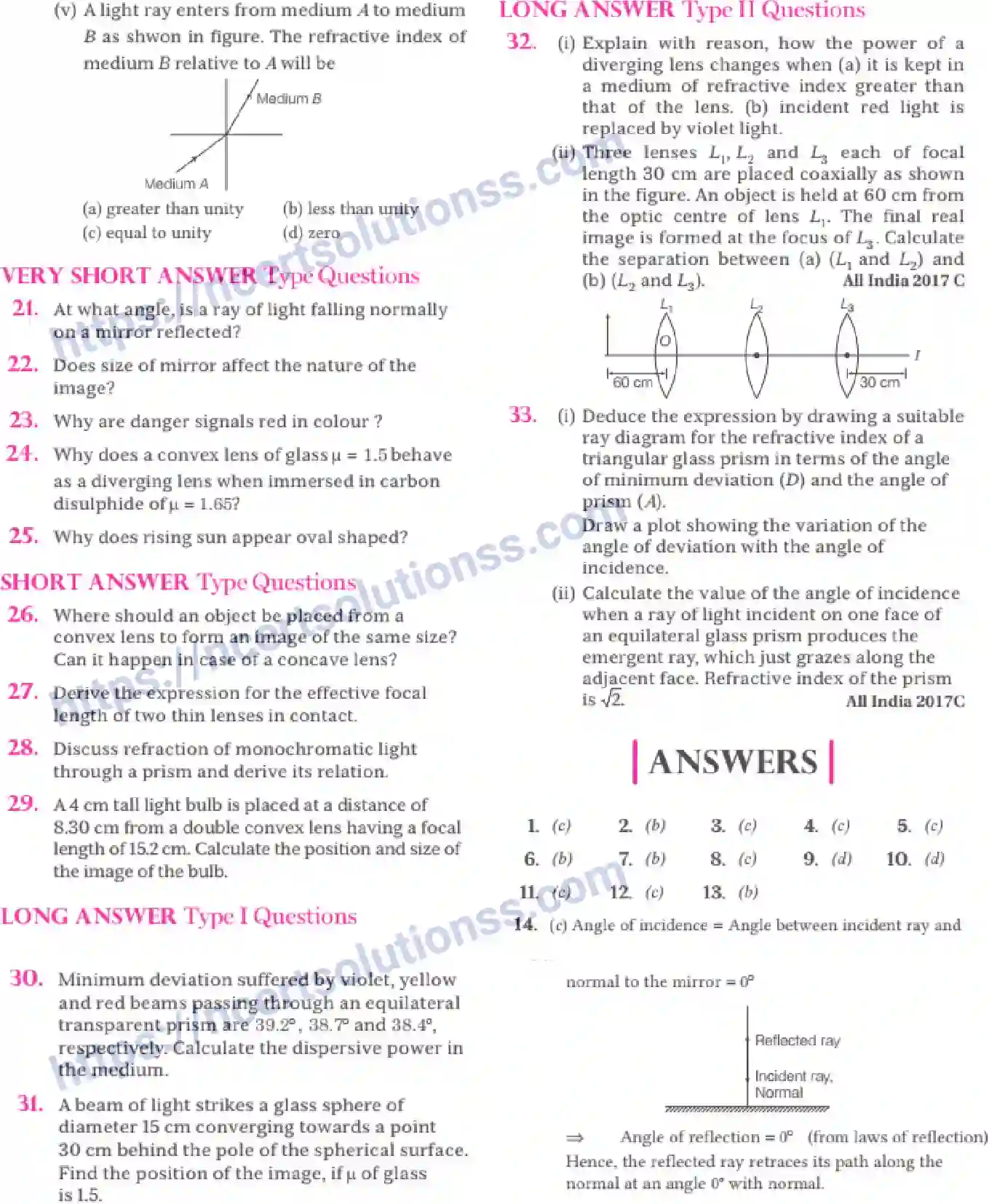 NCERT-Notes-Class-12-Physics-Ray-Optics-and-Optical-Instruments-72-page-49
