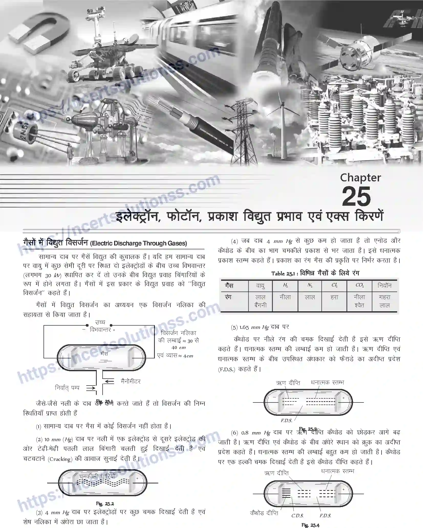 NCERT-Notes-Class-12-Physics-इलेक्ट्रॉन-फोटॉन-प्रकाश-विधुत-प्रभाव-एवं-एक्स-किरणें-1064-page-1
