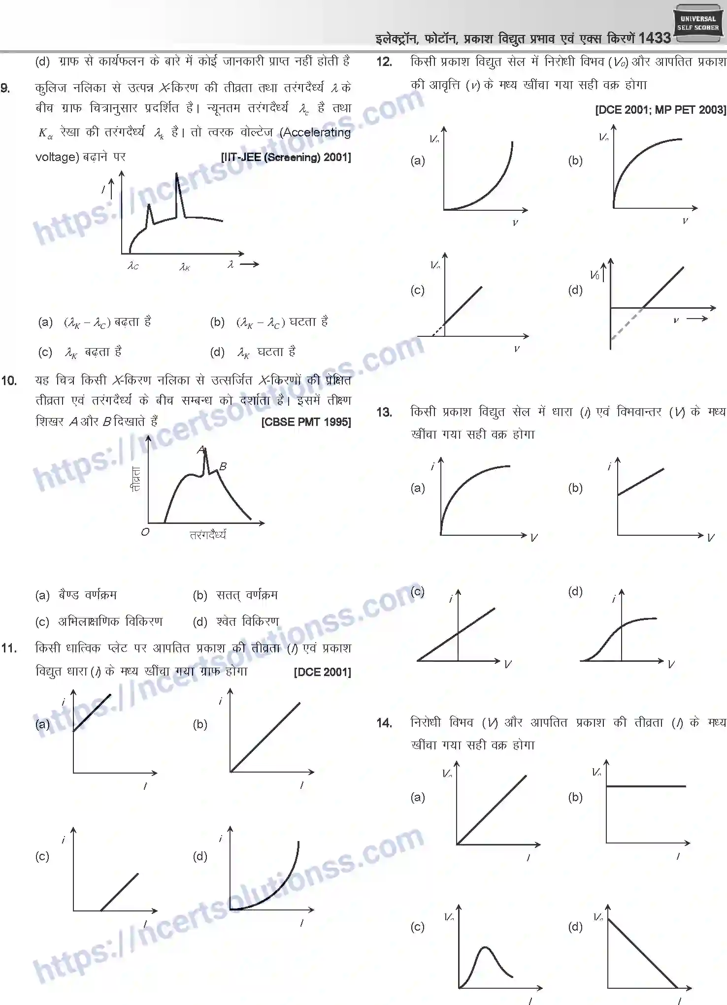 NCERT-Notes-Class-12-Physics-इलेक्ट्रॉन-फोटॉन-प्रकाश-विधुत-प्रभाव-एवं-एक्स-किरणें-1064-page-46
