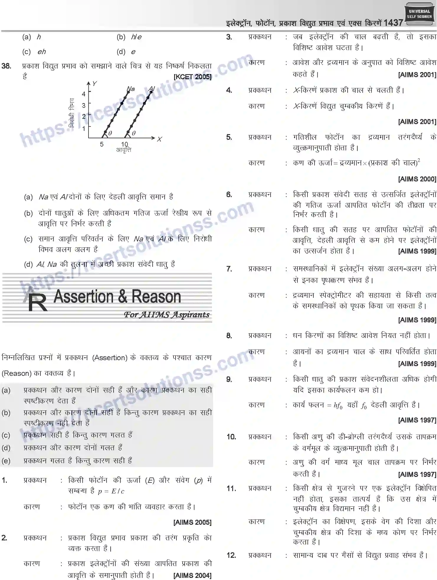 NCERT-Notes-Class-12-Physics-इलेक्ट्रॉन-फोटॉन-प्रकाश-विधुत-प्रभाव-एवं-एक्स-किरणें-1064-page-50
