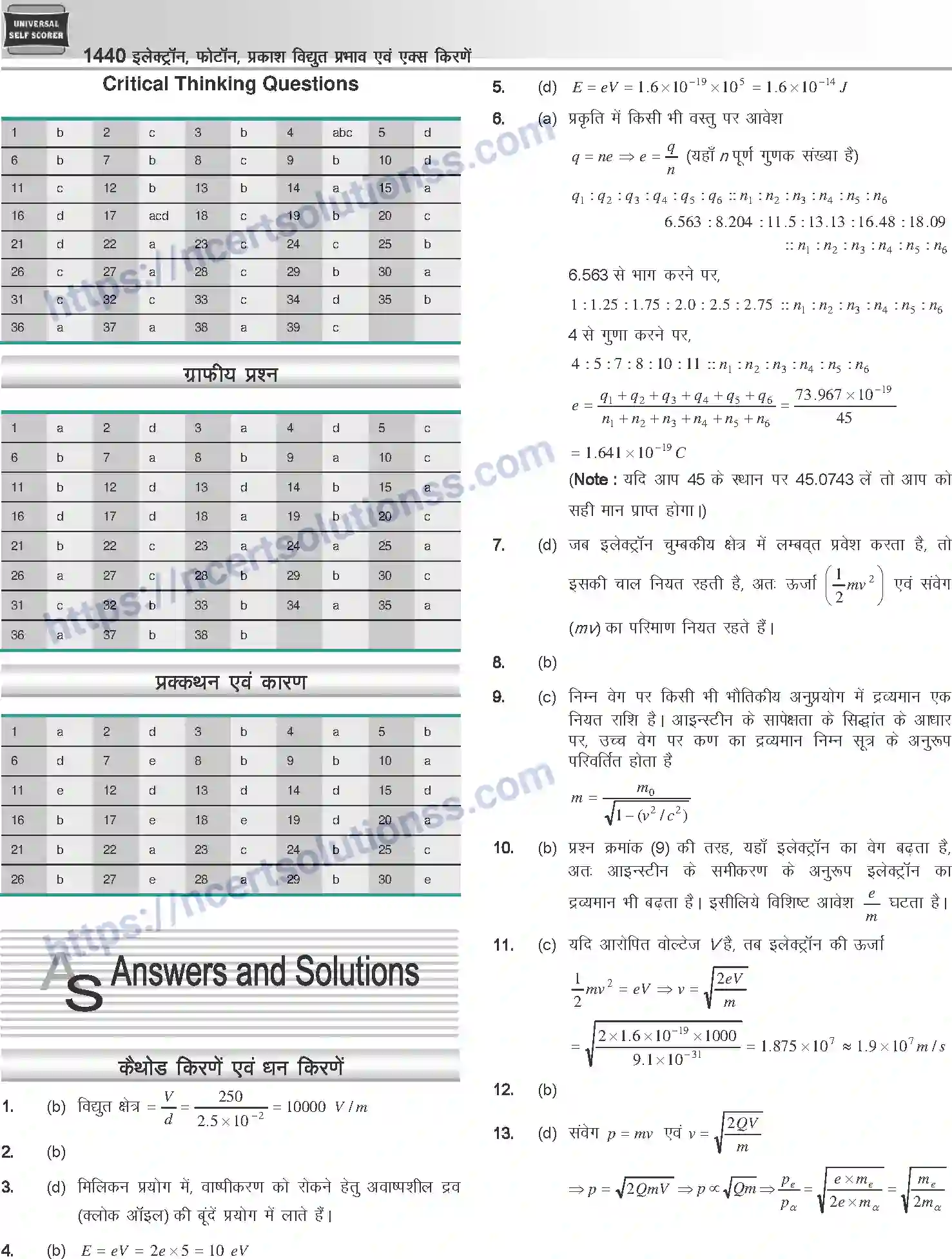 NCERT-Notes-Class-12-Physics-इलेक्ट्रॉन-फोटॉन-प्रकाश-विधुत-प्रभाव-एवं-एक्स-किरणें-1064-page-53