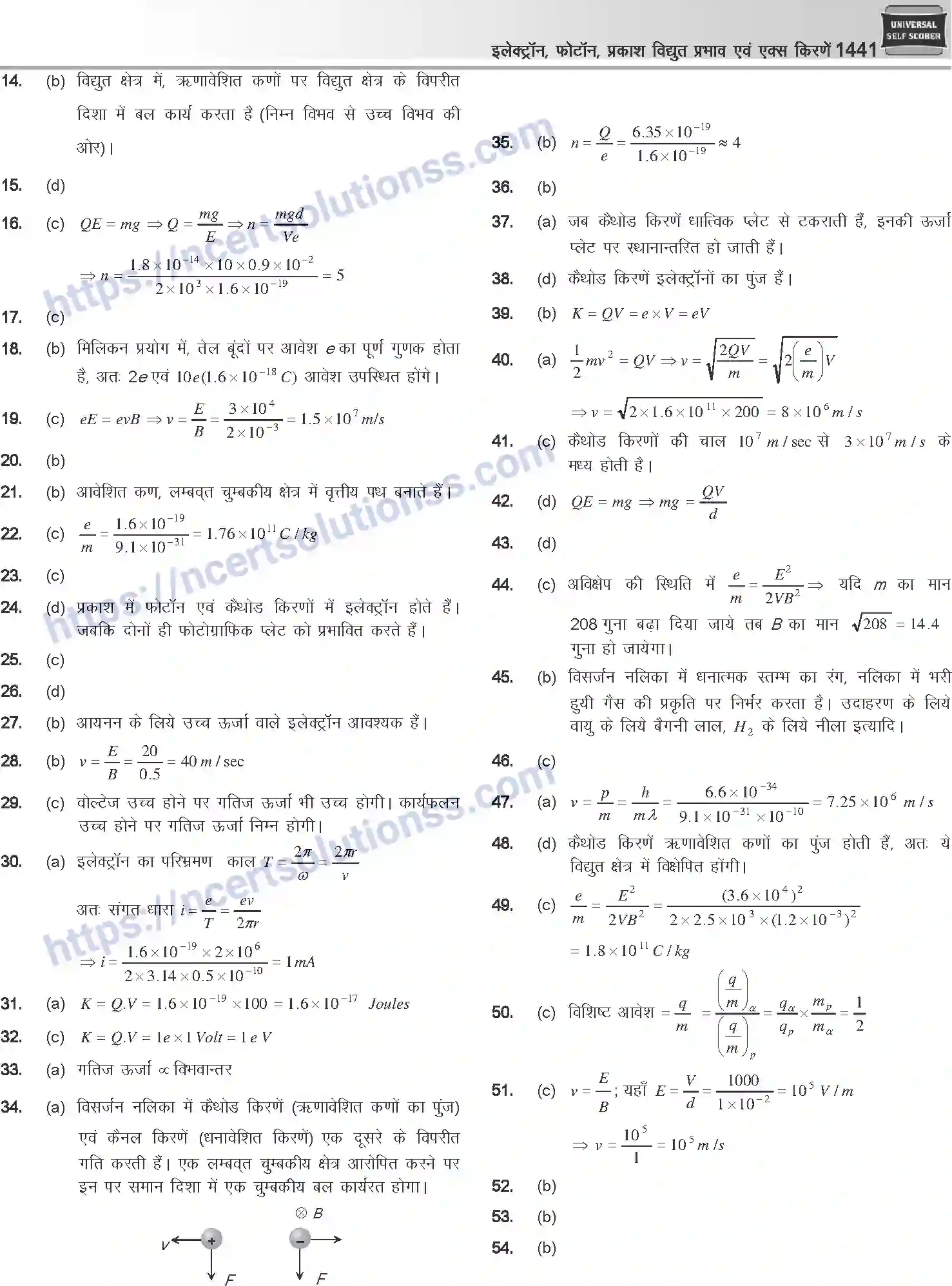 NCERT-Notes-Class-12-Physics-इलेक्ट्रॉन-फोटॉन-प्रकाश-विधुत-प्रभाव-एवं-एक्स-किरणें-1064-page-54