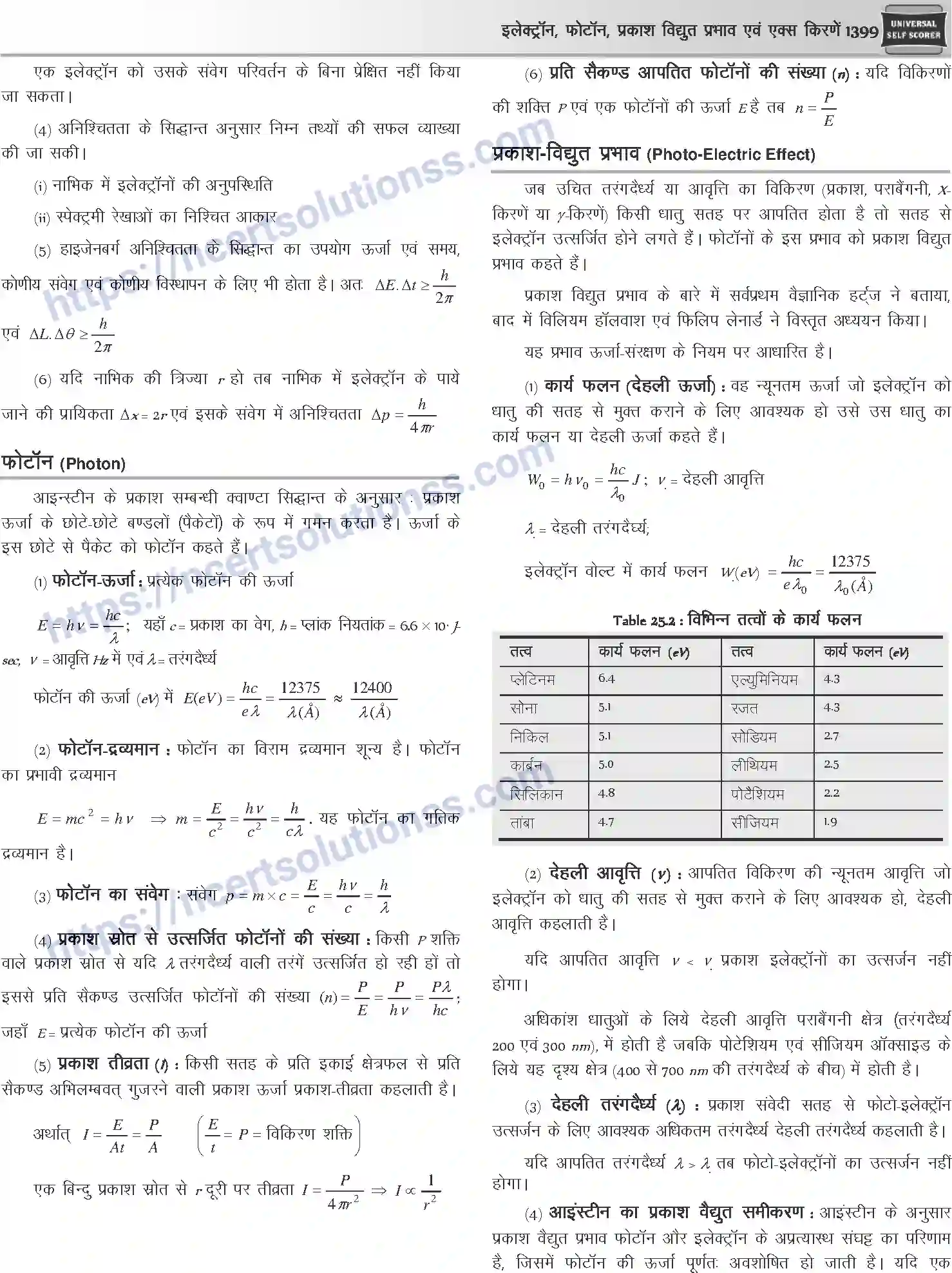 NCERT-Notes-Class-12-Physics-इलेक्ट्रॉन-फोटॉन-प्रकाश-विधुत-प्रभाव-एवं-एक्स-किरणें-1064-page-6