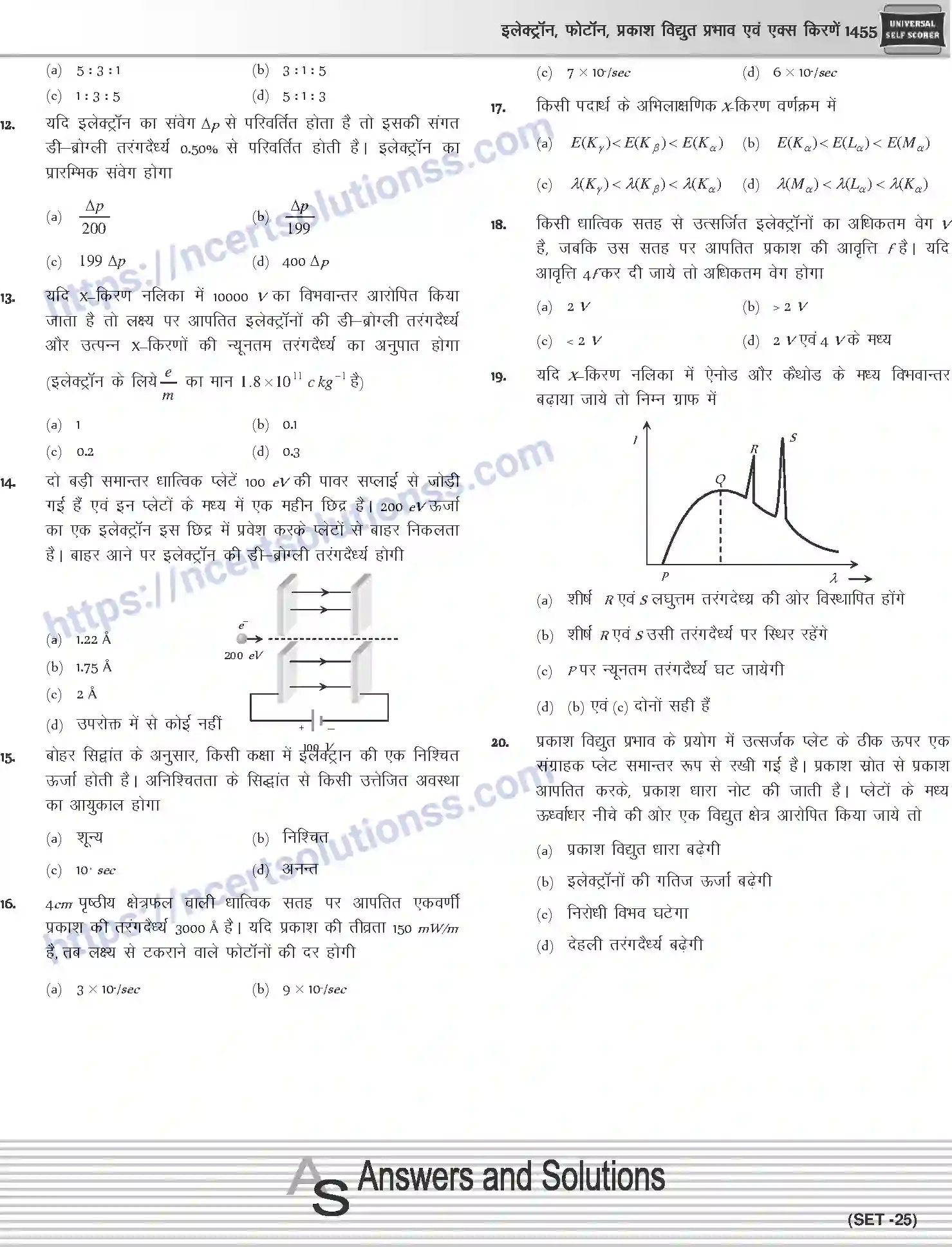 NCERT-Notes-Class-12-Physics-इलेक्ट्रॉन-फोटॉन-प्रकाश-विधुत-प्रभाव-एवं-एक्स-किरणें-1064-page-73