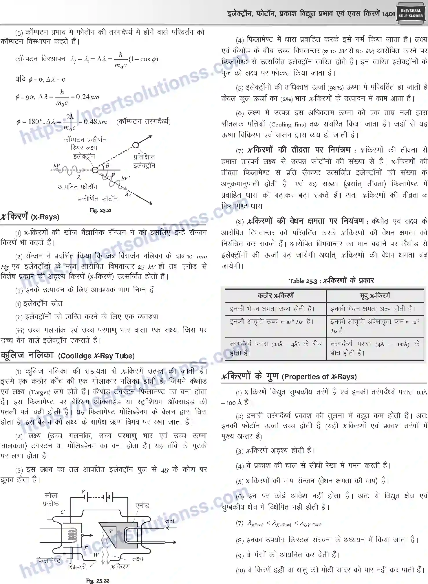 NCERT-Notes-Class-12-Physics-इलेक्ट्रॉन-फोटॉन-प्रकाश-विधुत-प्रभाव-एवं-एक्स-किरणें-1064-page-8