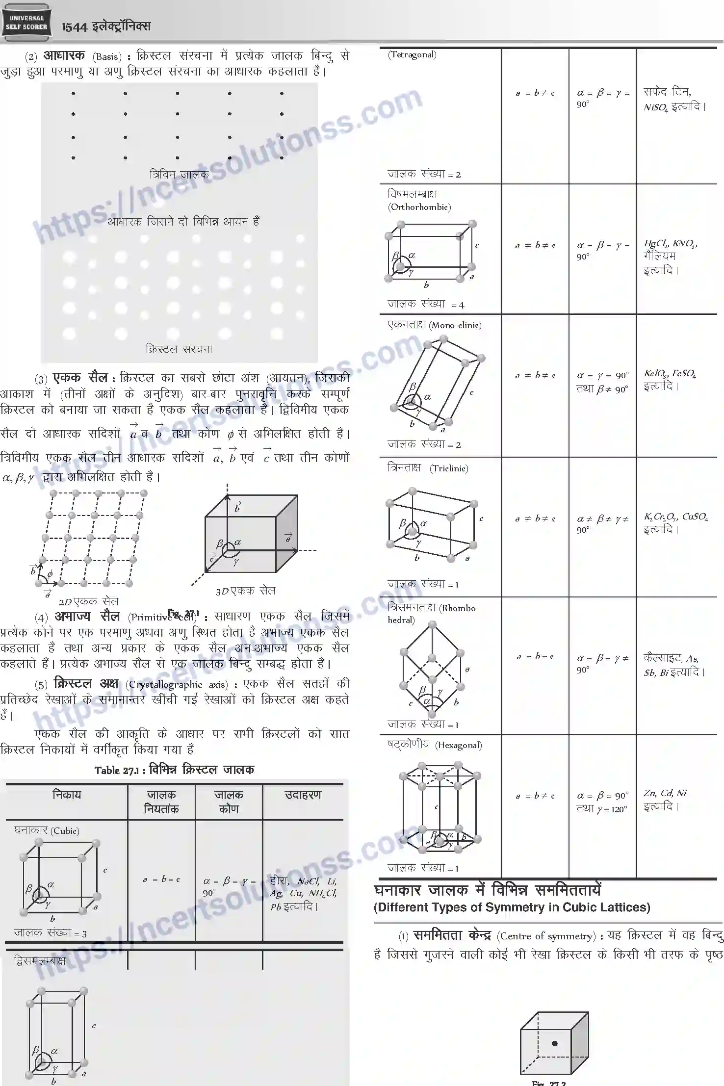 NCERT-Notes-Class-12-Physics-इलेक्ट्रॉनिक्स-1066-page-2