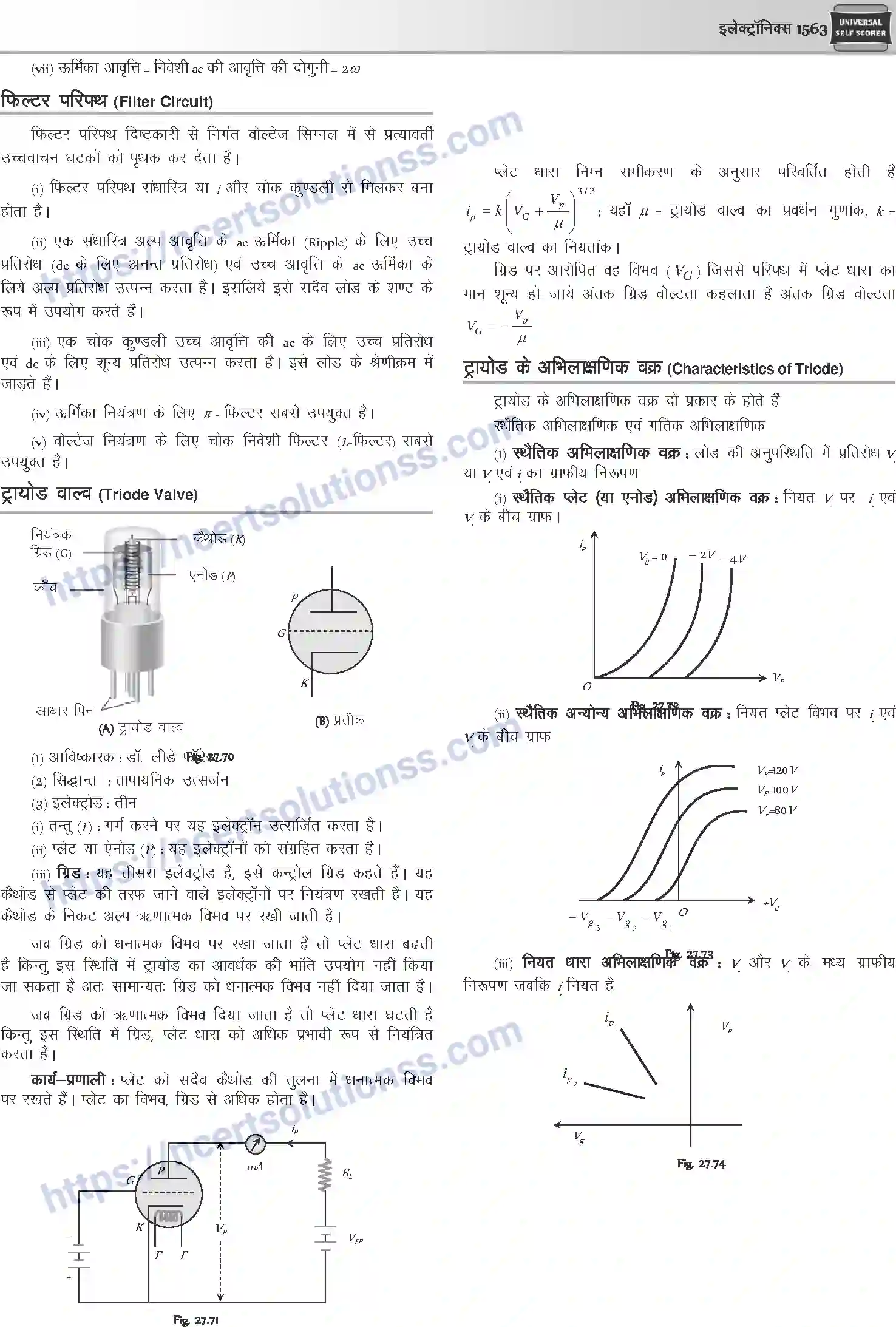 NCERT-Notes-Class-12-Physics-इलेक्ट्रॉनिक्स-1066-page-21