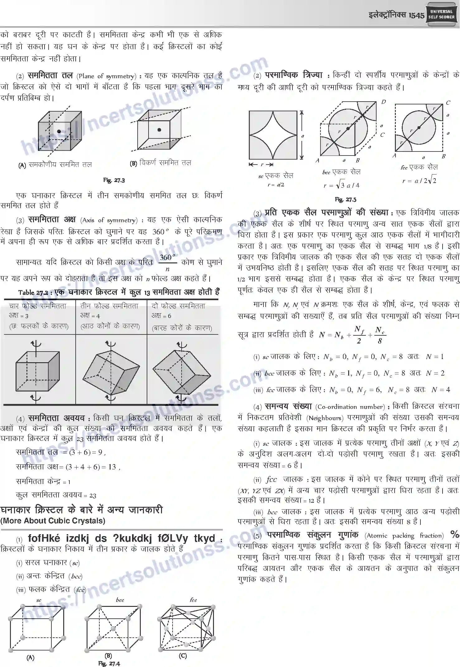 NCERT-Notes-Class-12-Physics-इलेक्ट्रॉनिक्स-1066-page-3