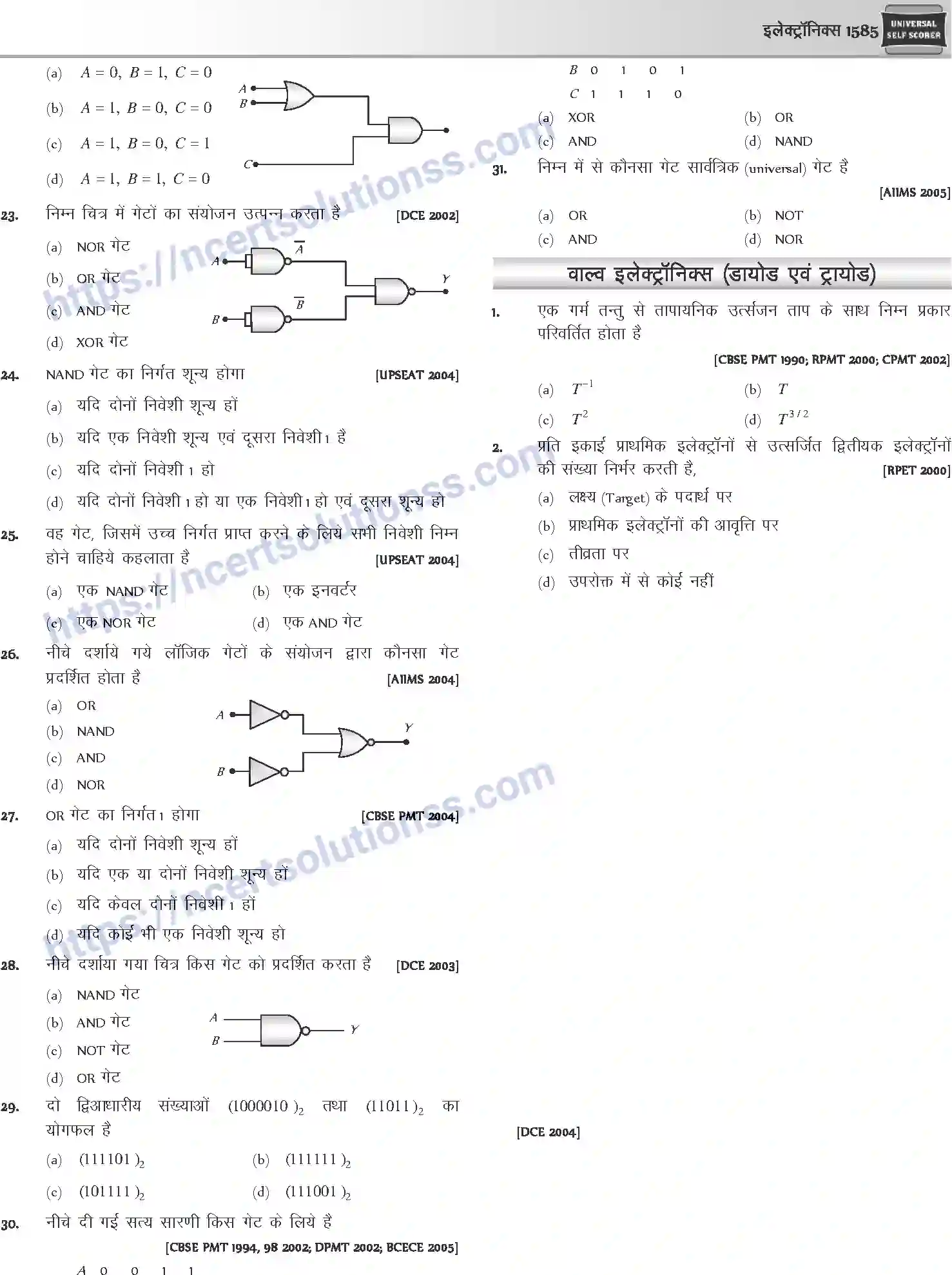 NCERT-Notes-Class-12-Physics-इलेक्ट्रॉनिक्स-1066-page-43