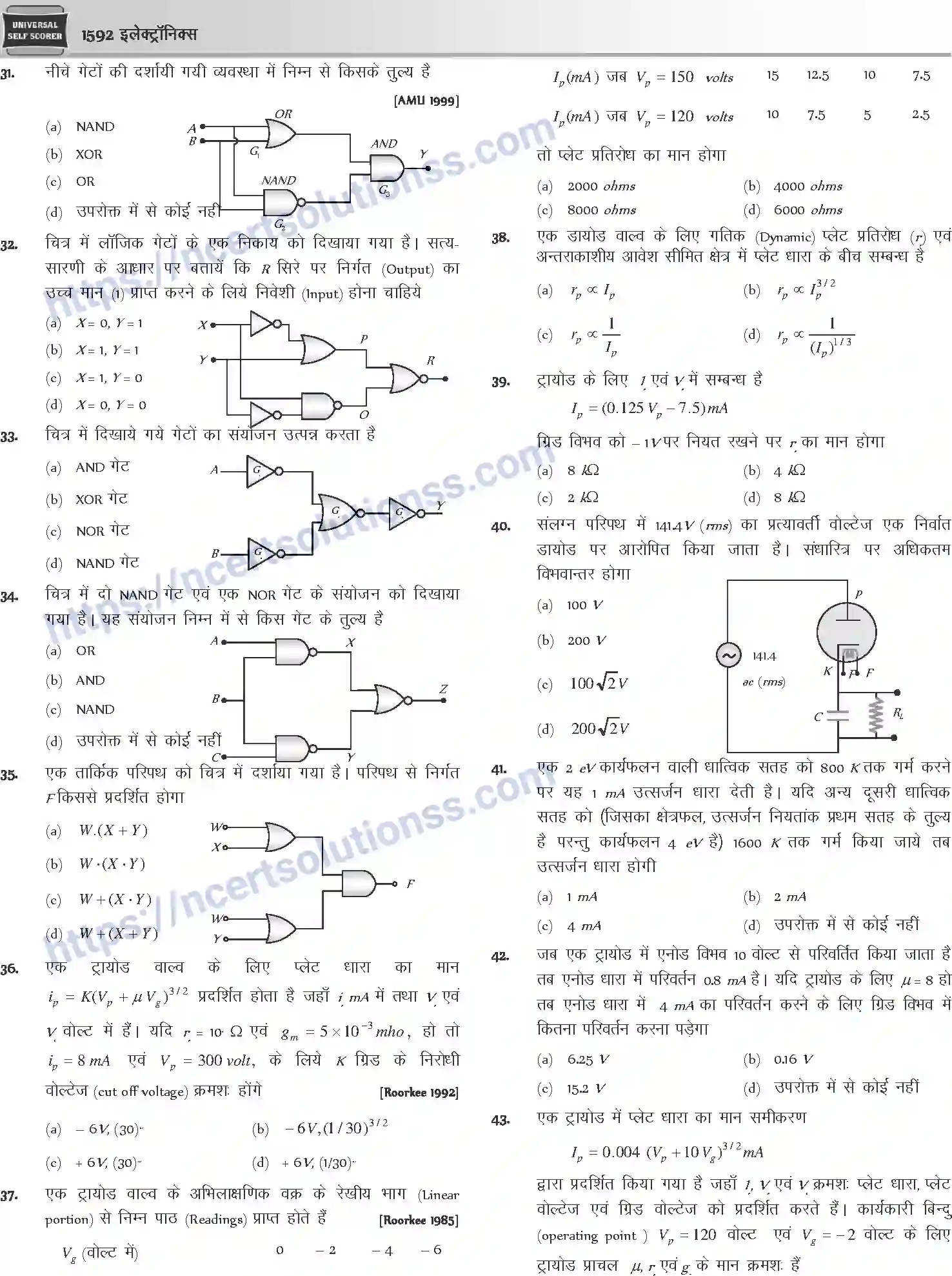 NCERT-Notes-Class-12-Physics-इलेक्ट्रॉनिक्स-1066-page-50