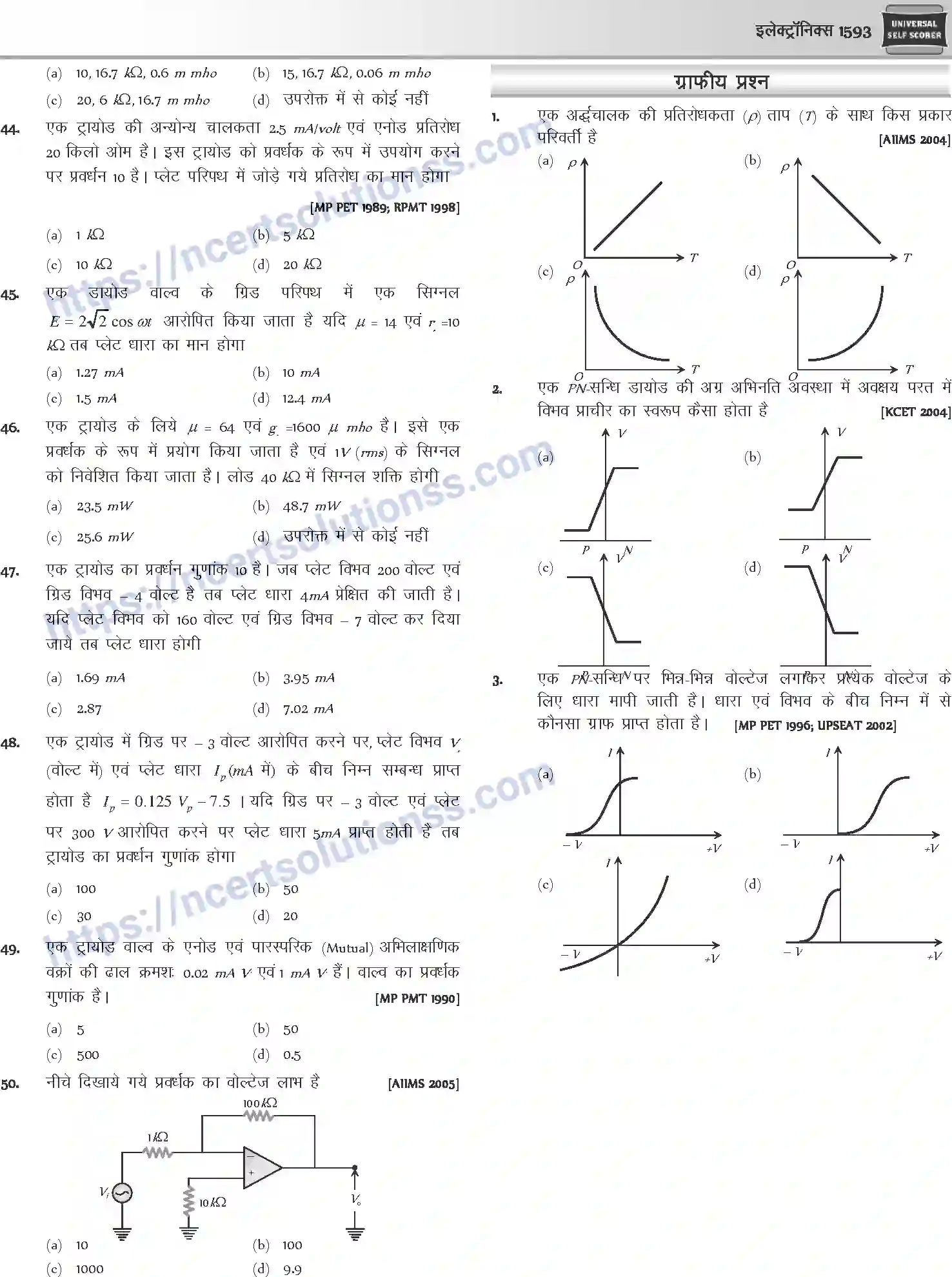 NCERT-Notes-Class-12-Physics-इलेक्ट्रॉनिक्स-1066-page-51