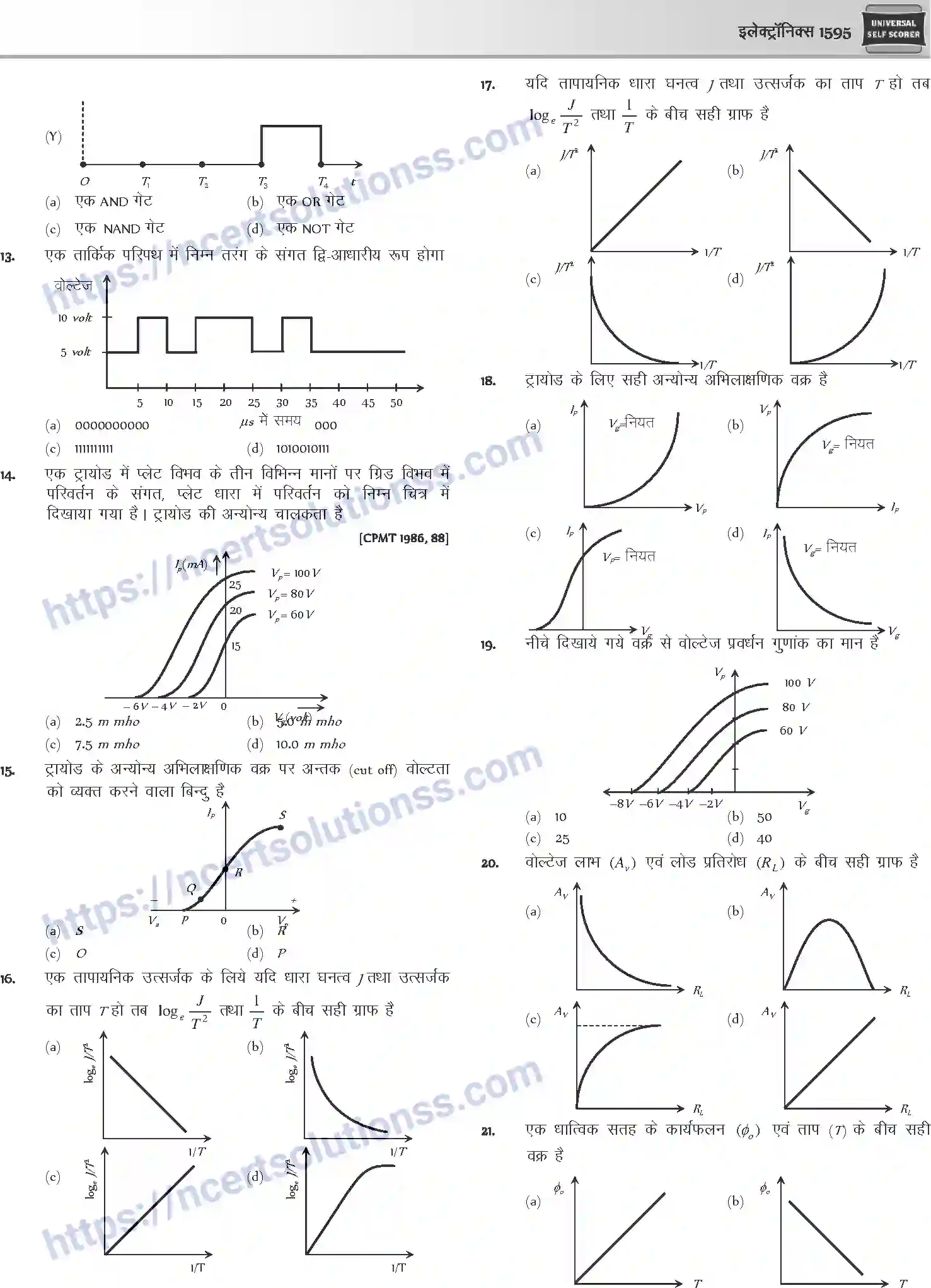NCERT-Notes-Class-12-Physics-इलेक्ट्रॉनिक्स-1066-page-53