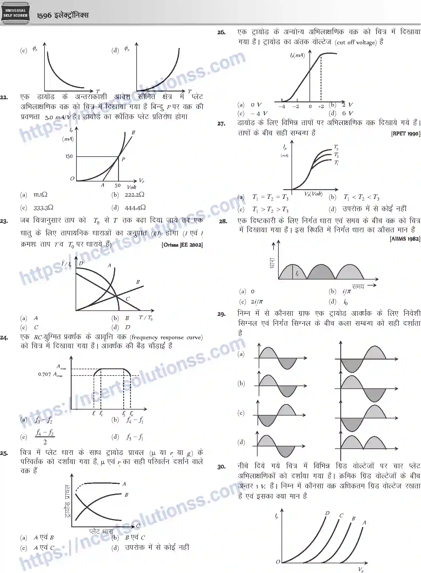 NCERT-Notes-Class-12-Physics-इलेक्ट्रॉनिक्स-1066-page-54