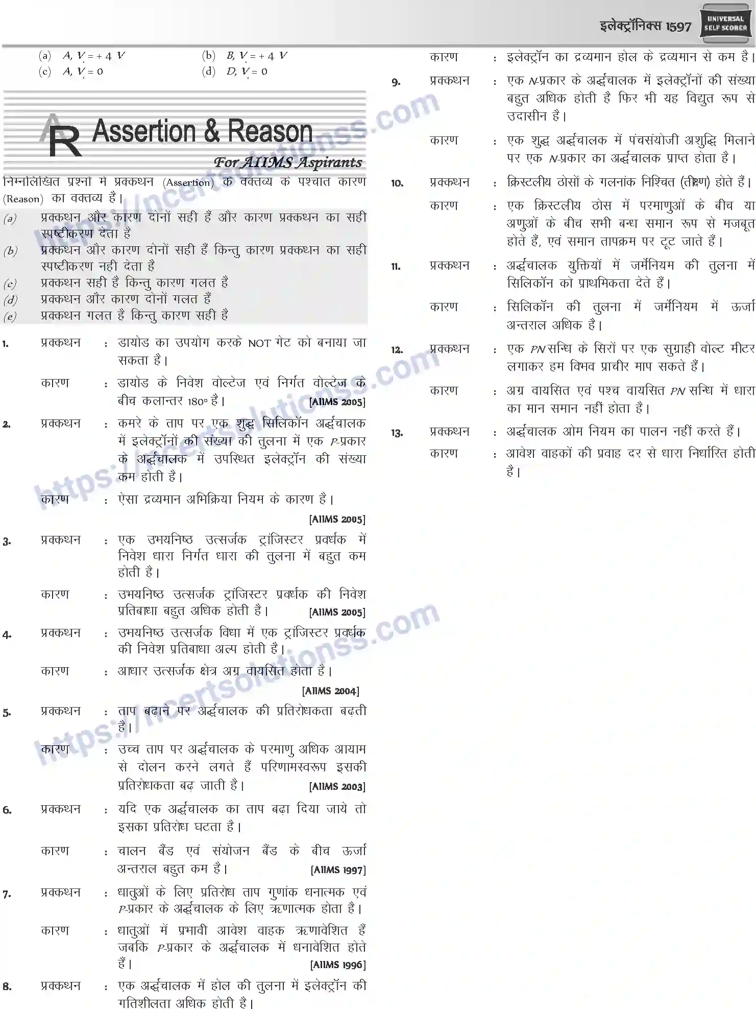 NCERT-Notes-Class-12-Physics-इलेक्ट्रॉनिक्स-1066-page-55