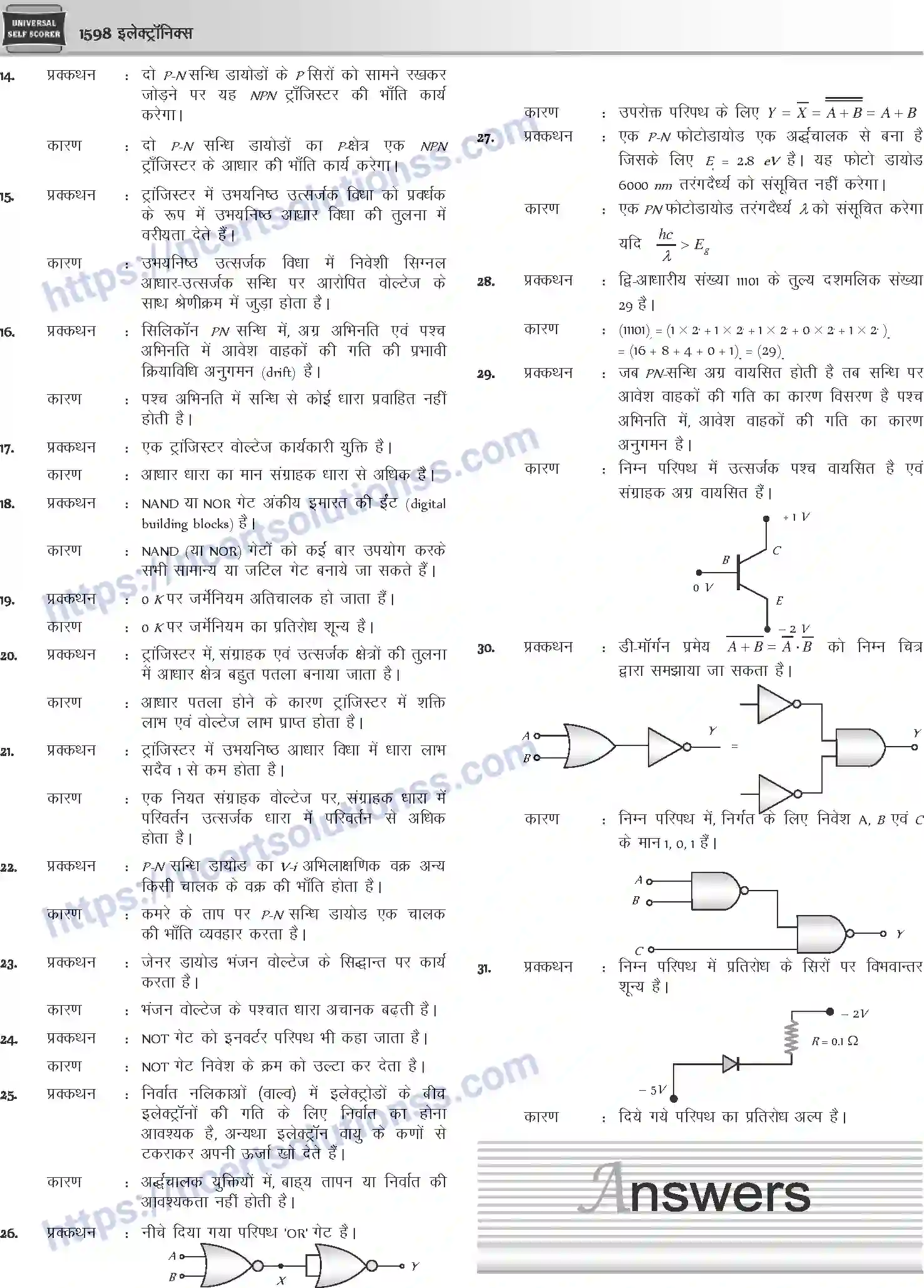NCERT-Notes-Class-12-Physics-इलेक्ट्रॉनिक्स-1066-page-56