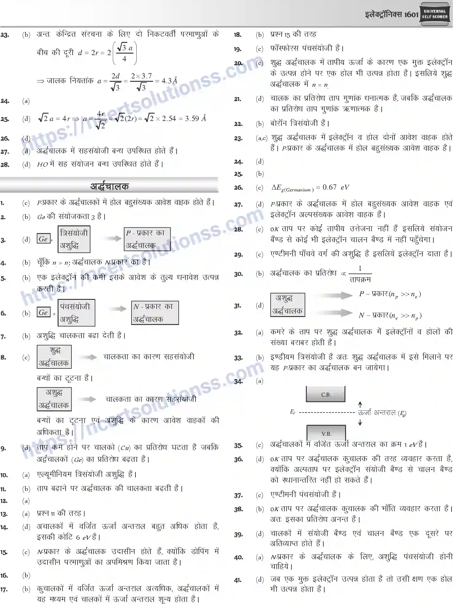 NCERT-Notes-Class-12-Physics-इलेक्ट्रॉनिक्स-1066-page-59