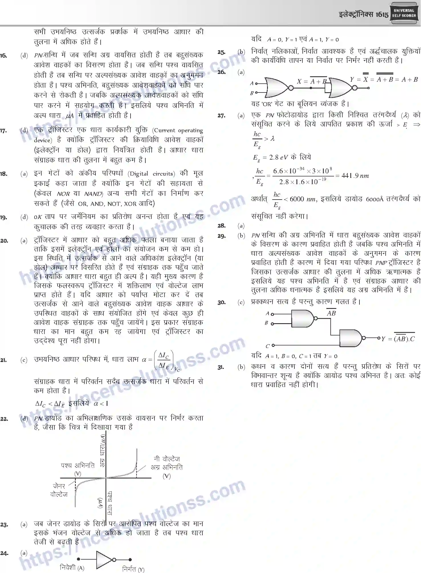 NCERT-Notes-Class-12-Physics-इलेक्ट्रॉनिक्स-1066-page-73