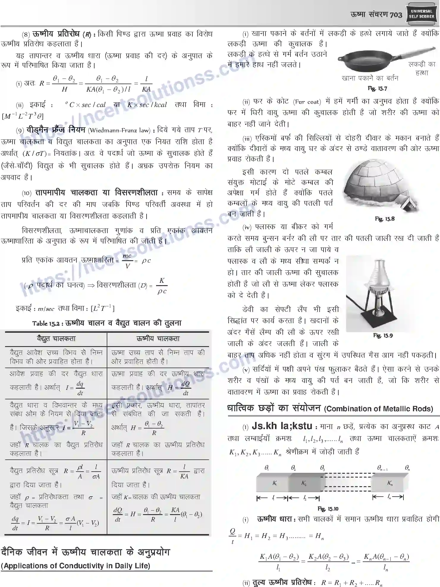 NCERT-Notes-Class-12-Physics-ऊष्मा-संचरण-1054-page-3
