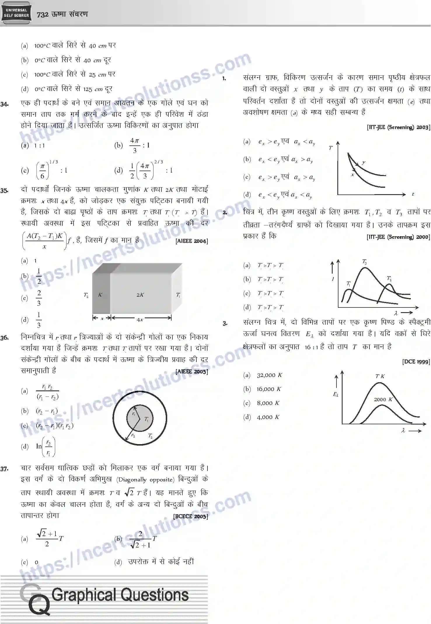 NCERT-Notes-Class-12-Physics-ऊष्मा-संचरण-1054-page-32