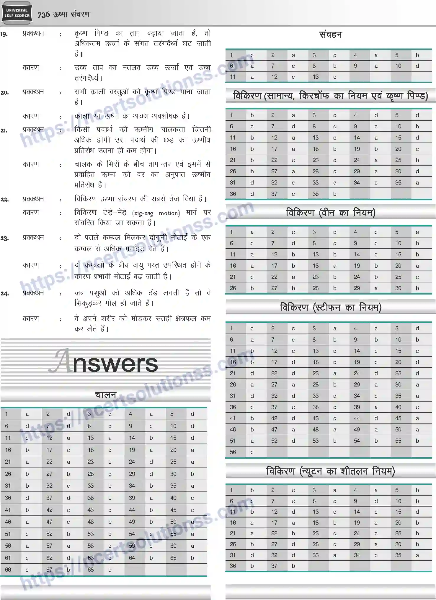 NCERT-Notes-Class-12-Physics-ऊष्मा-संचरण-1054-page-36