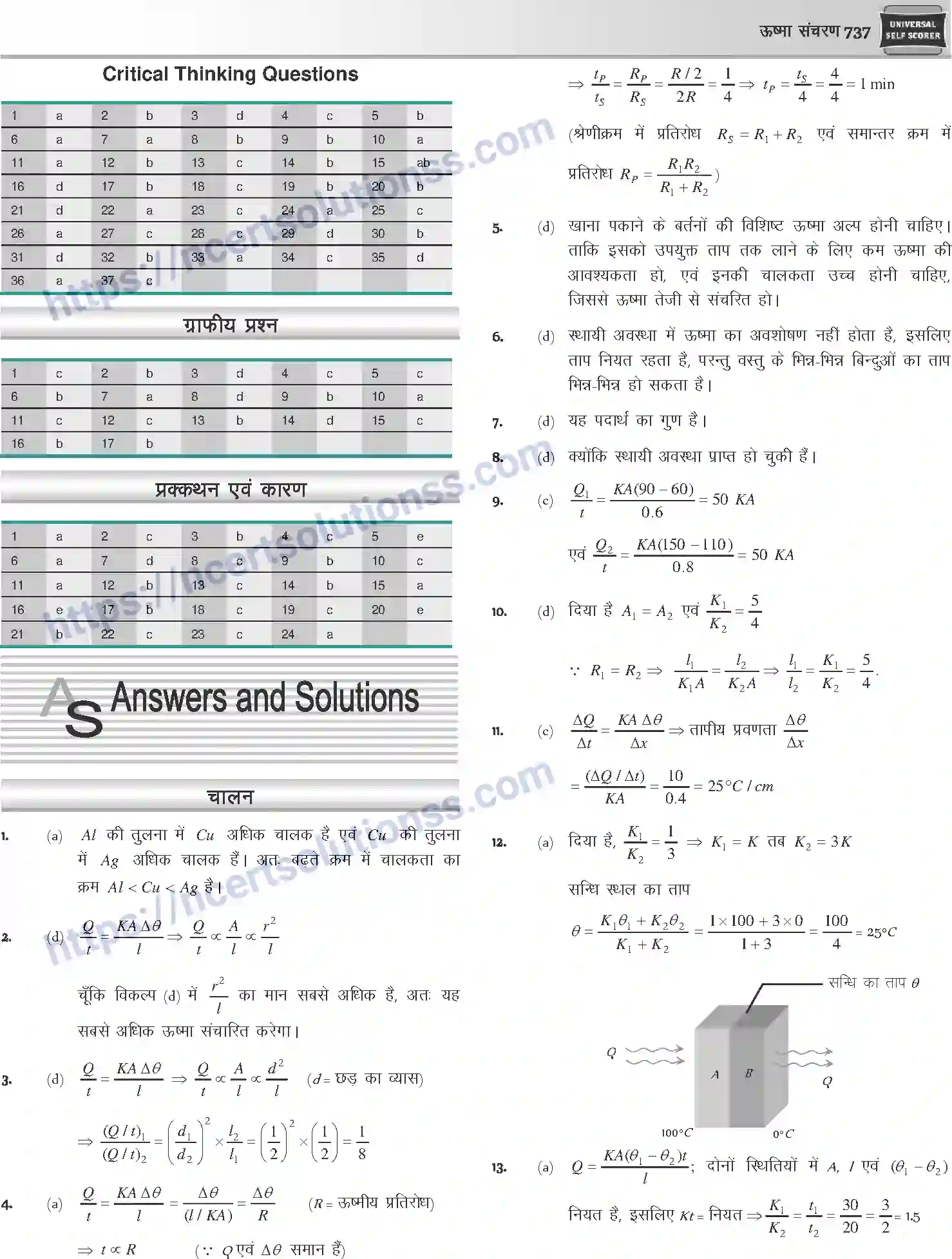 NCERT-Notes-Class-12-Physics-ऊष्मा-संचरण-1054-page-37