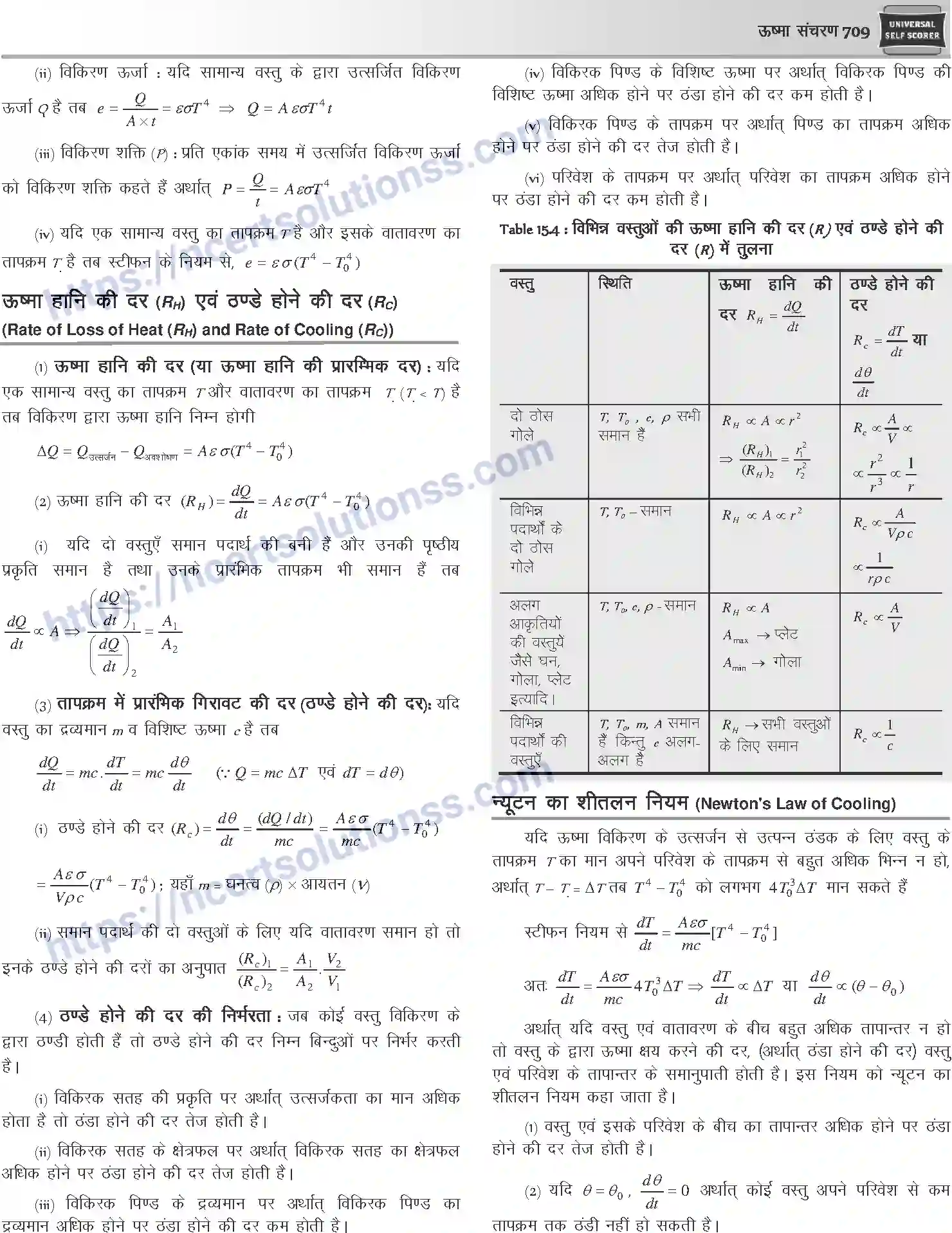NCERT-Notes-Class-12-Physics-ऊष्मा-संचरण-1054-page-9
