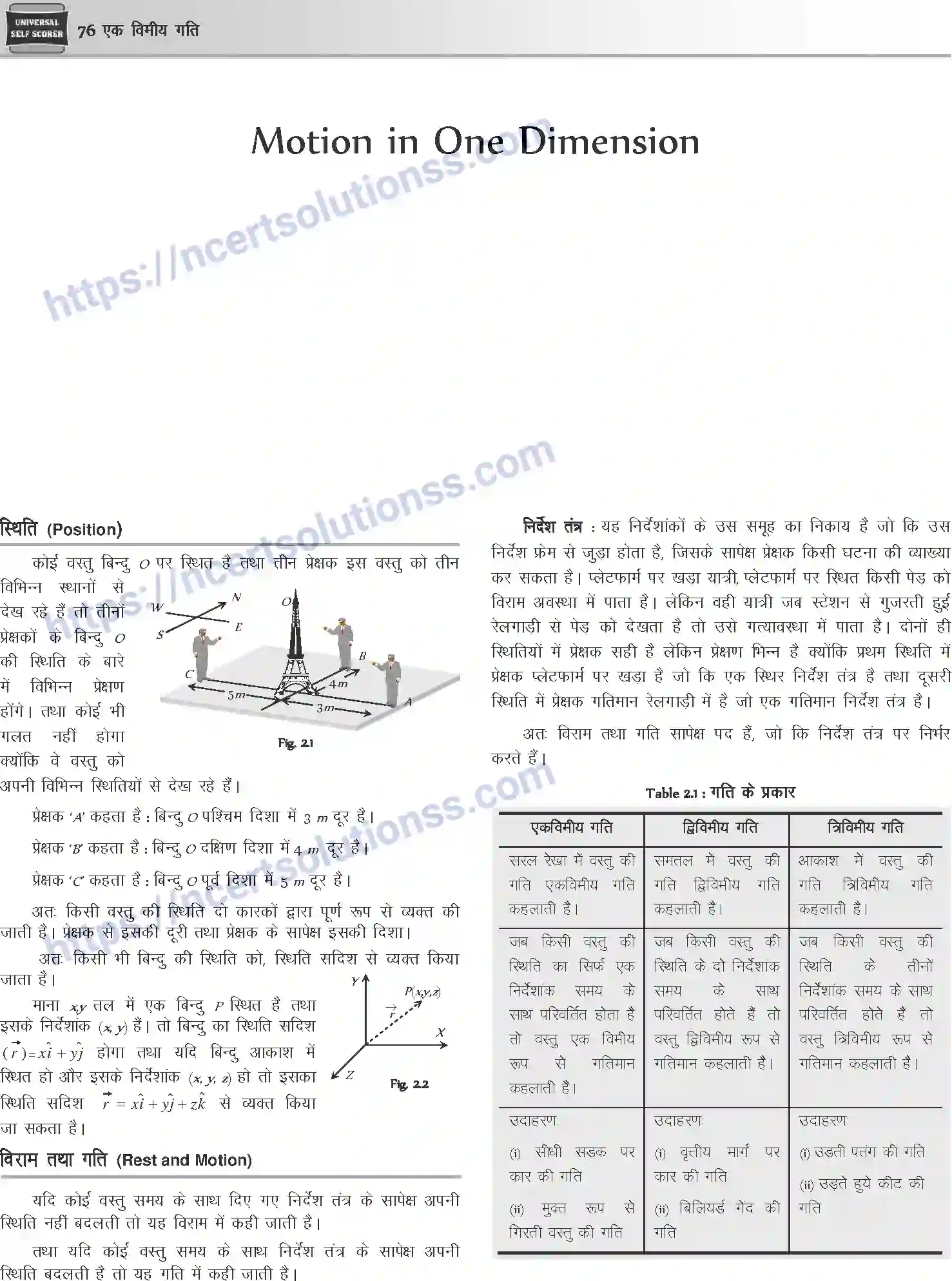 NCERT-Notes-Class-12-Physics-एक-विमीय-गति-1041-page-1