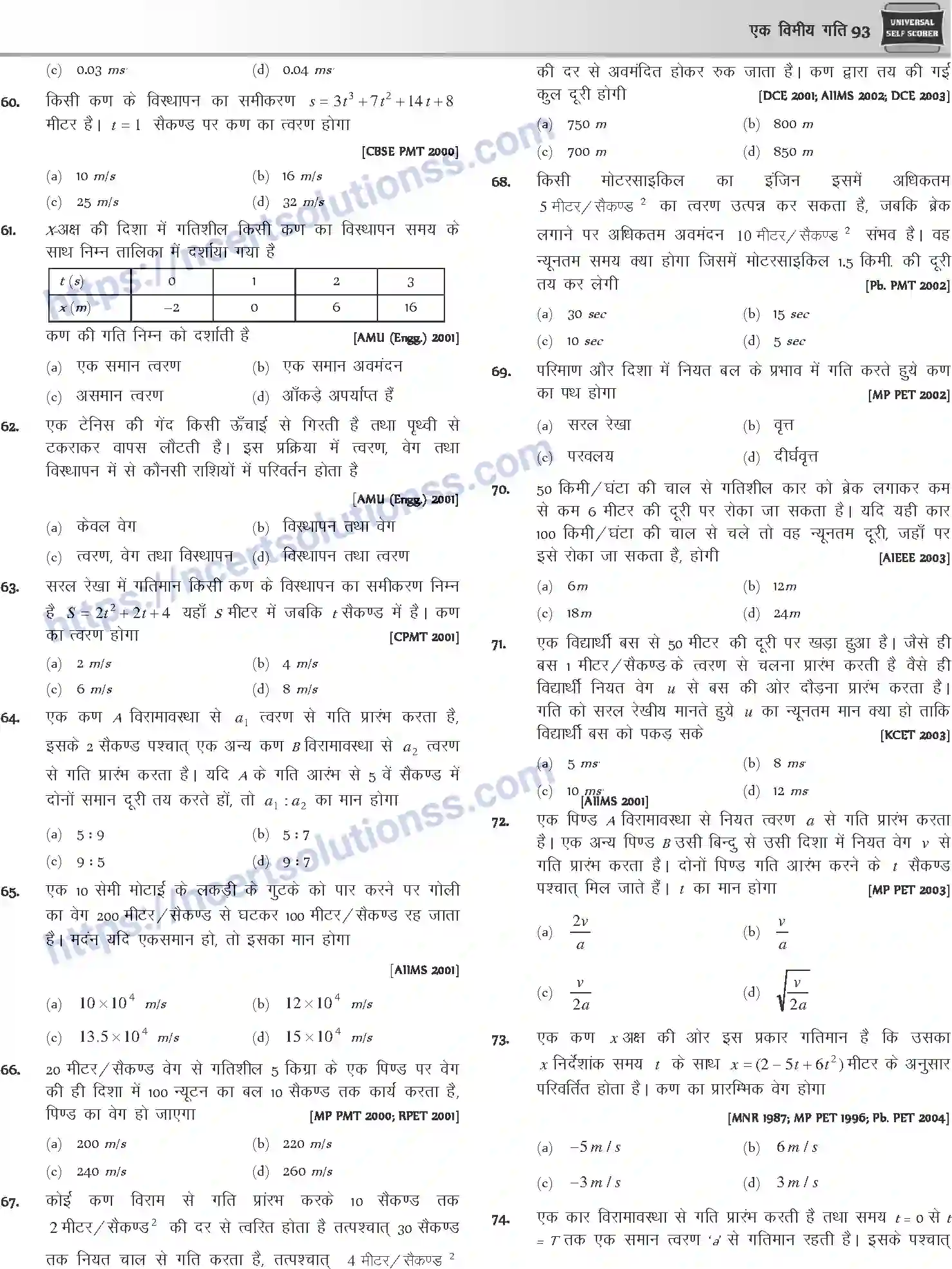 NCERT-Notes-Class-12-Physics-एक-विमीय-गति-1041-page-18