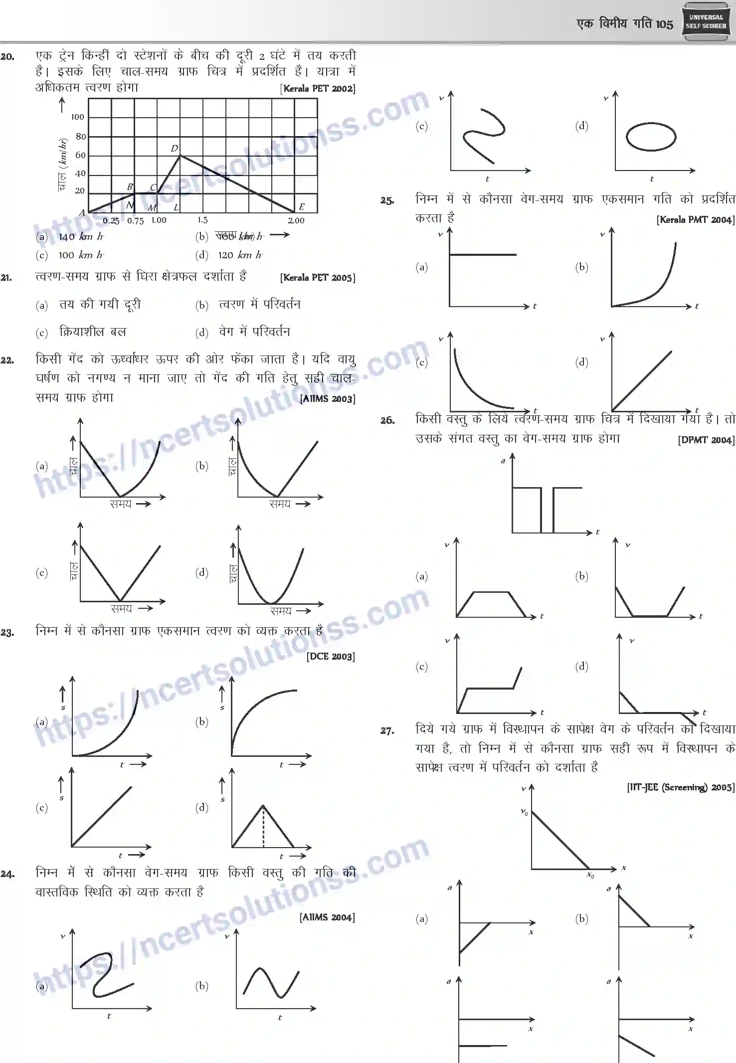 NCERT-Notes-Class-12-Physics-एक-विमीय-गति-1041-page-30