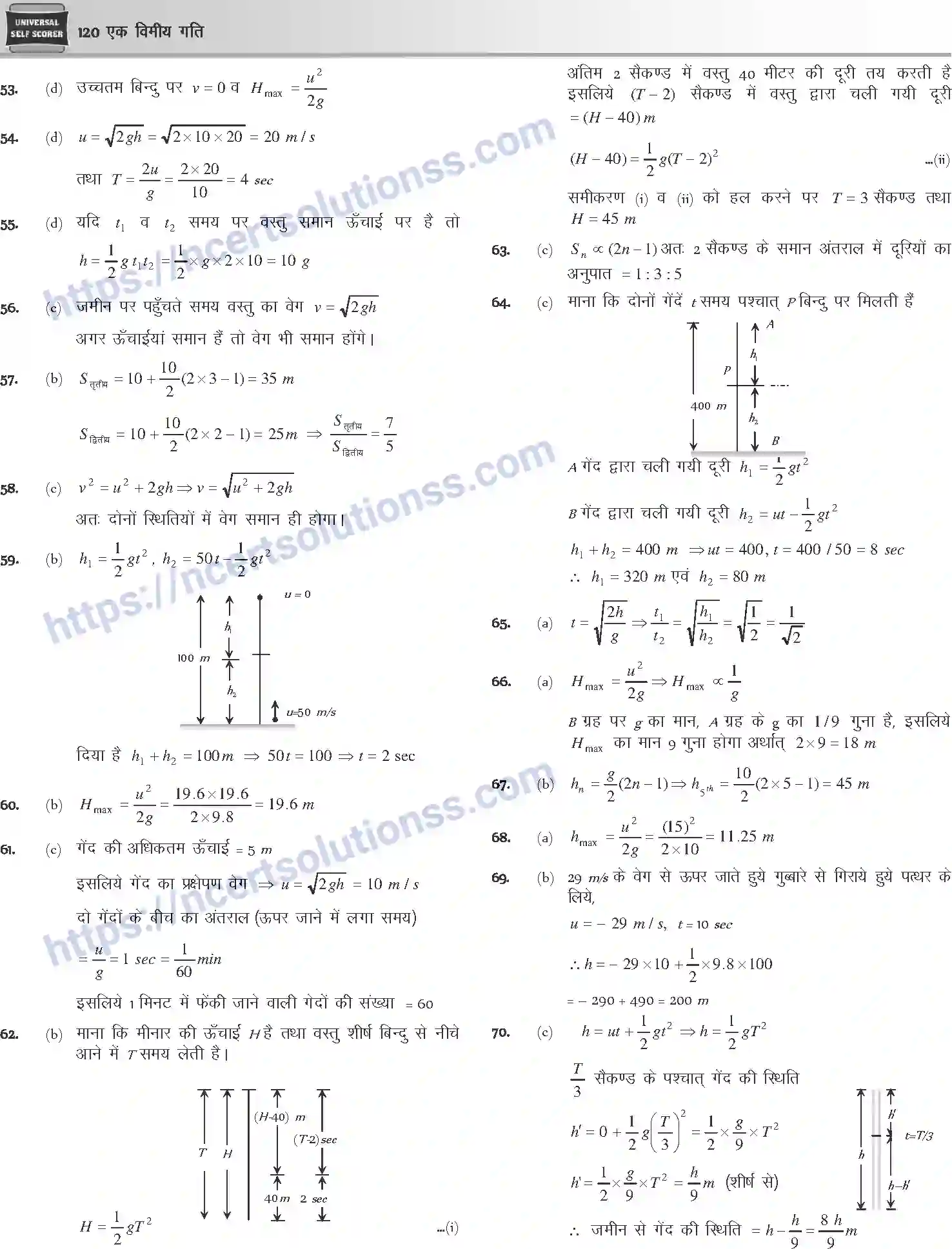 NCERT-Notes-Class-12-Physics-एक-विमीय-गति-1041-page-45