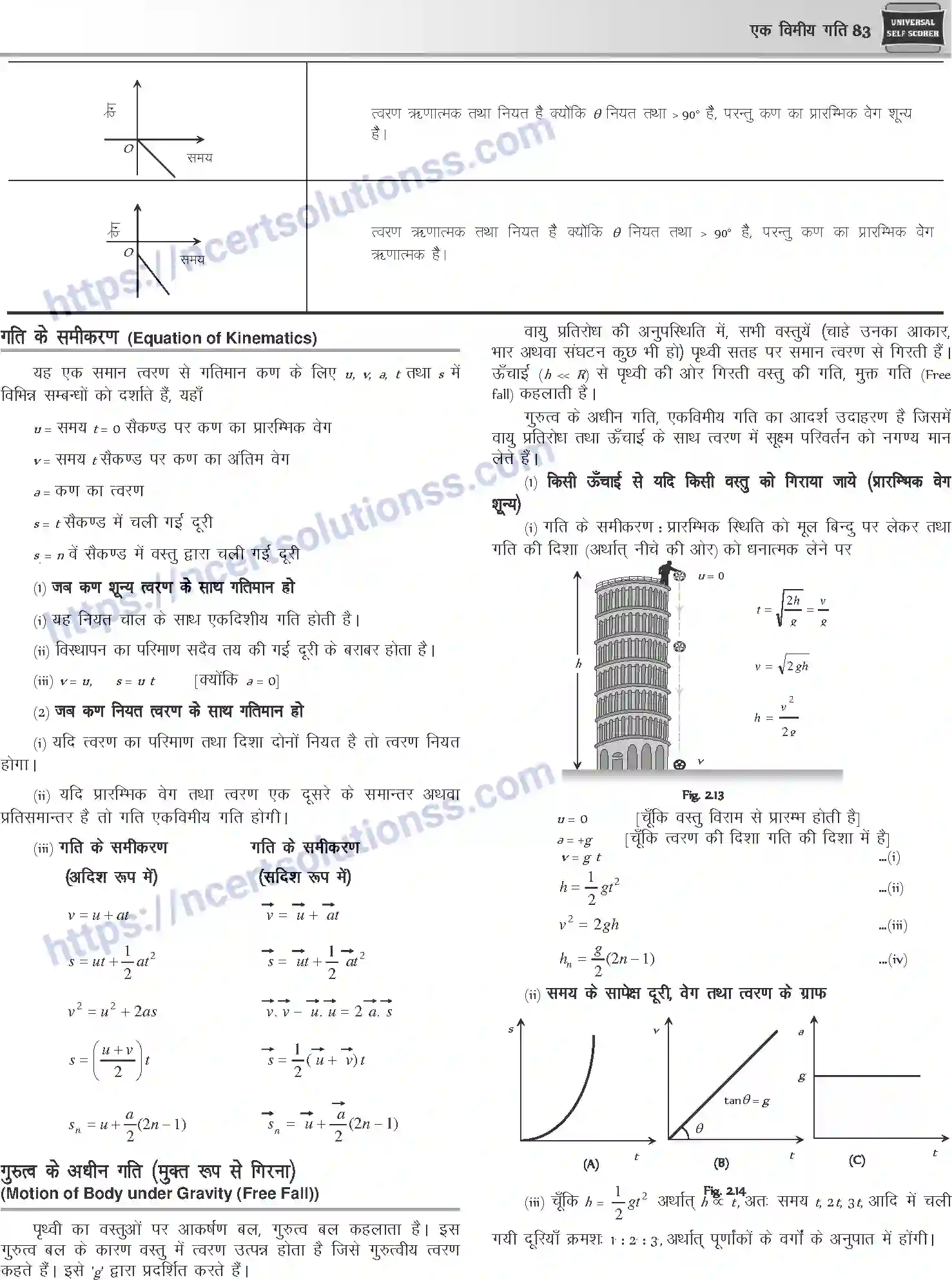 NCERT-Notes-Class-12-Physics-एक-विमीय-गति-1041-page-8