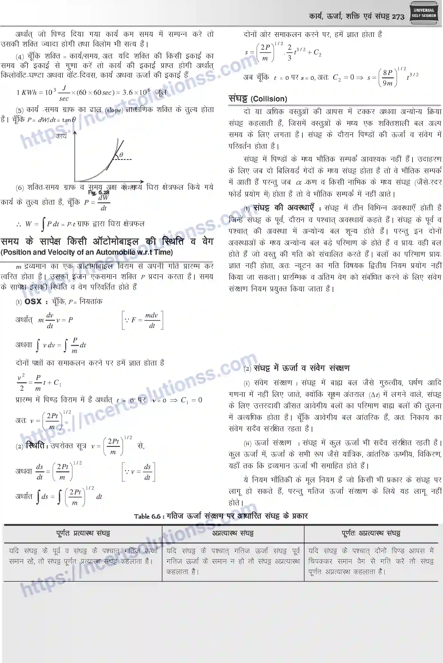 NCERT-Notes-Class-12-Physics-कार्य-ऊर्जा-शक्ति-एवं-संघट्ट-1045-page-12