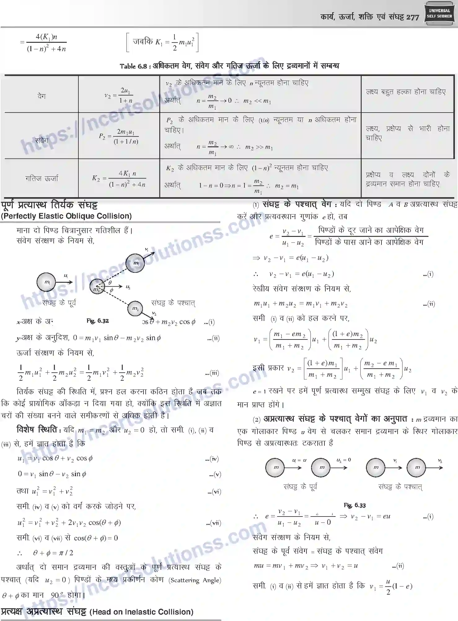 NCERT-Notes-Class-12-Physics-कार्य-ऊर्जा-शक्ति-एवं-संघट्ट-1045-page-16
