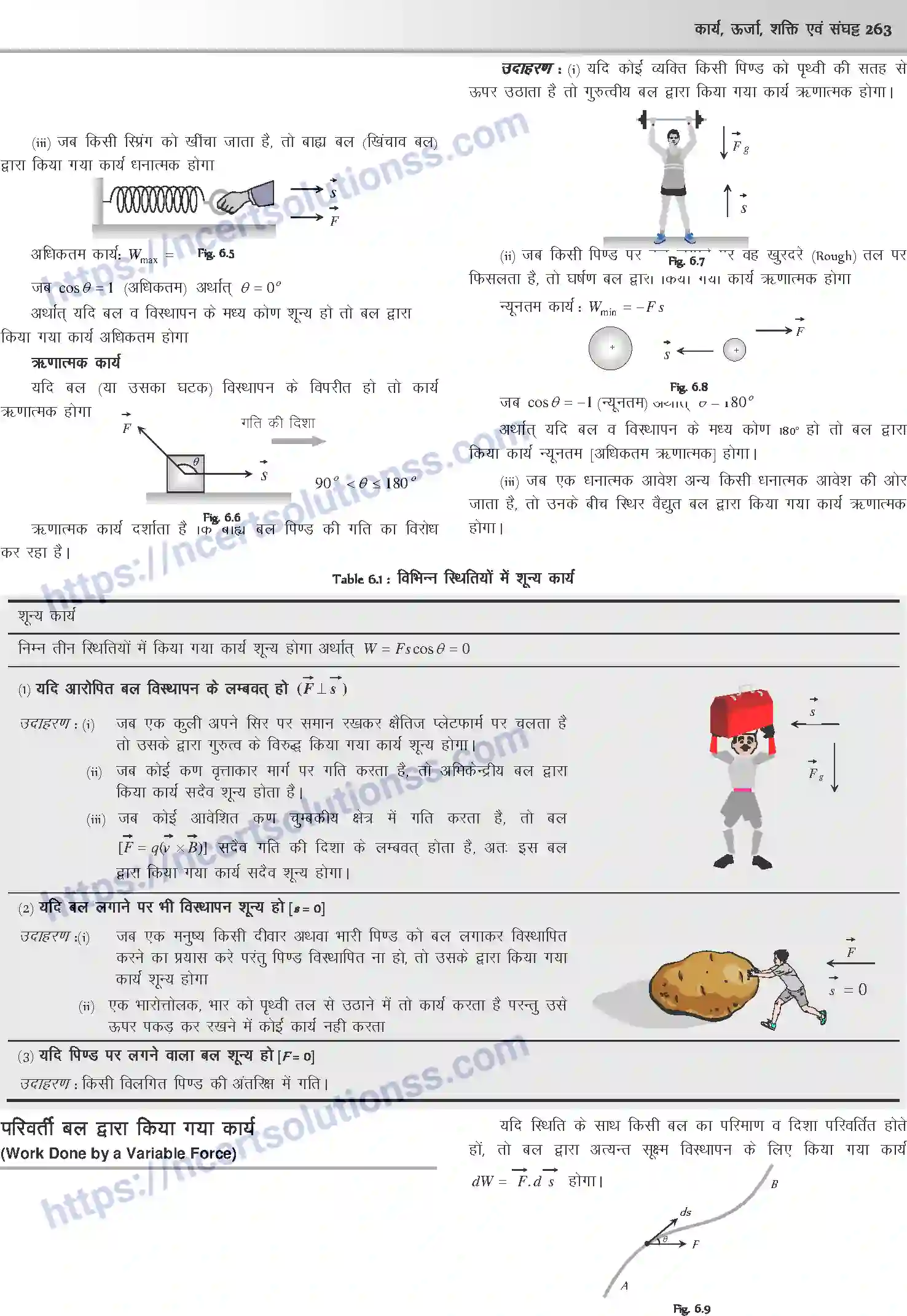 NCERT-Notes-Class-12-Physics-कार्य-ऊर्जा-शक्ति-एवं-संघट्ट-1045-page-2
